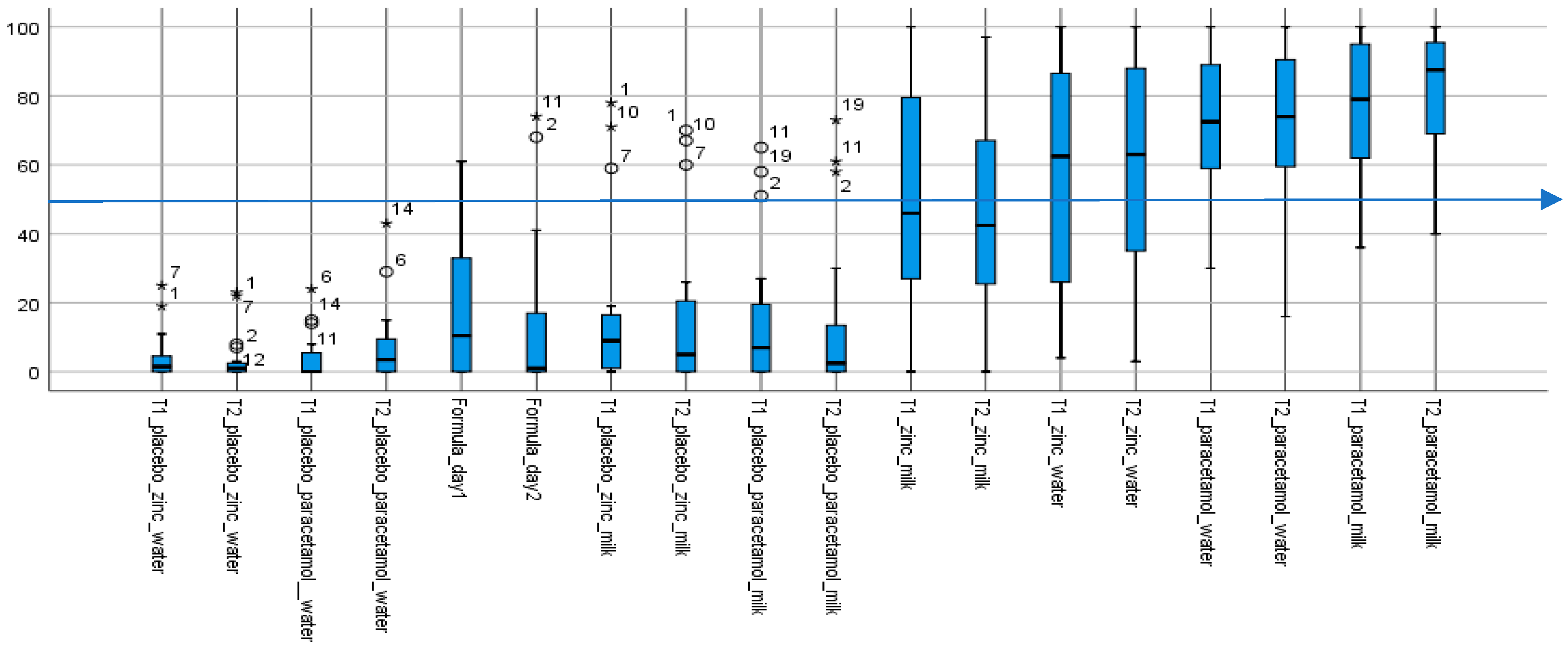 Pharmaceutics 14 00420 g001