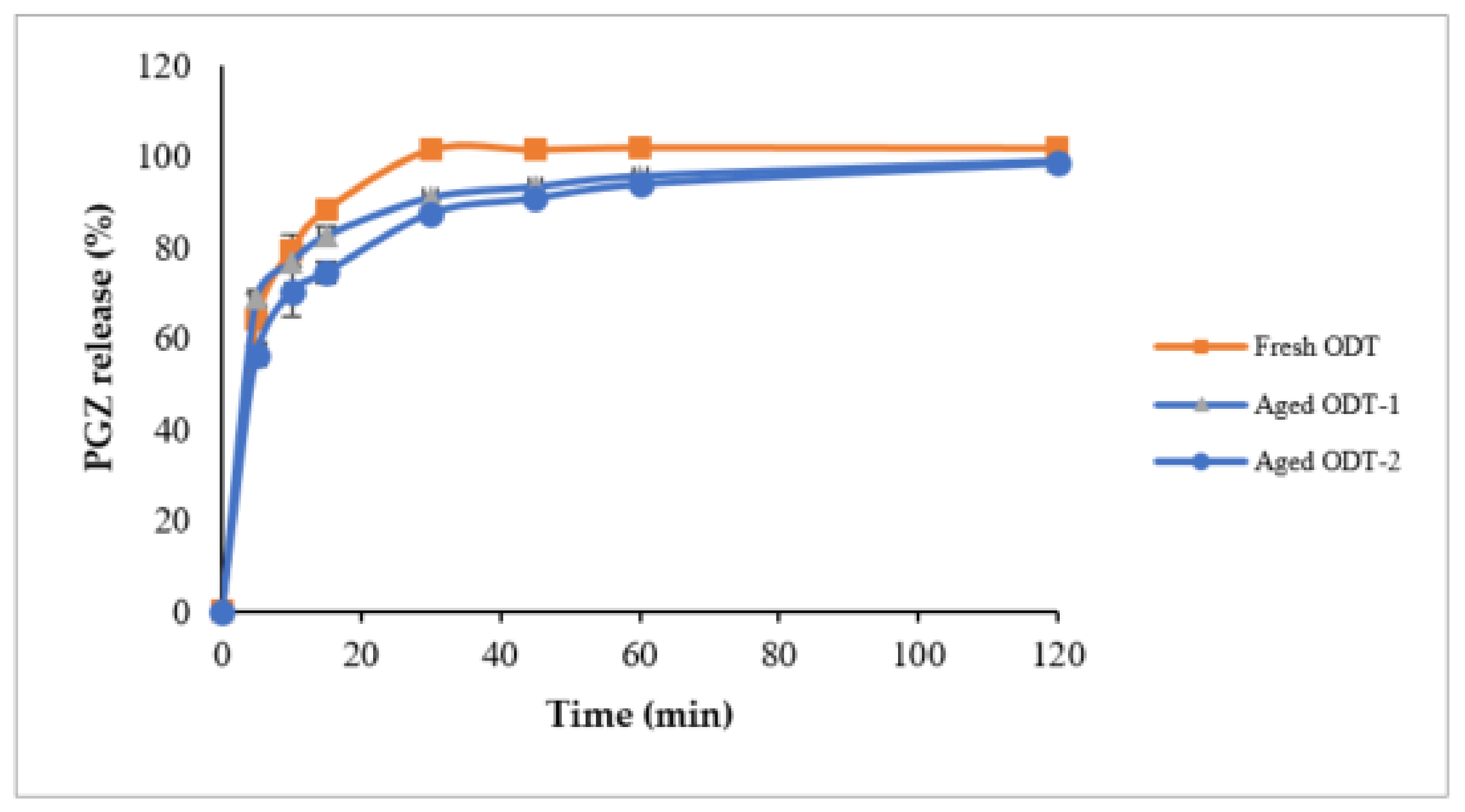 Pharmaceutics 14 00425 g012