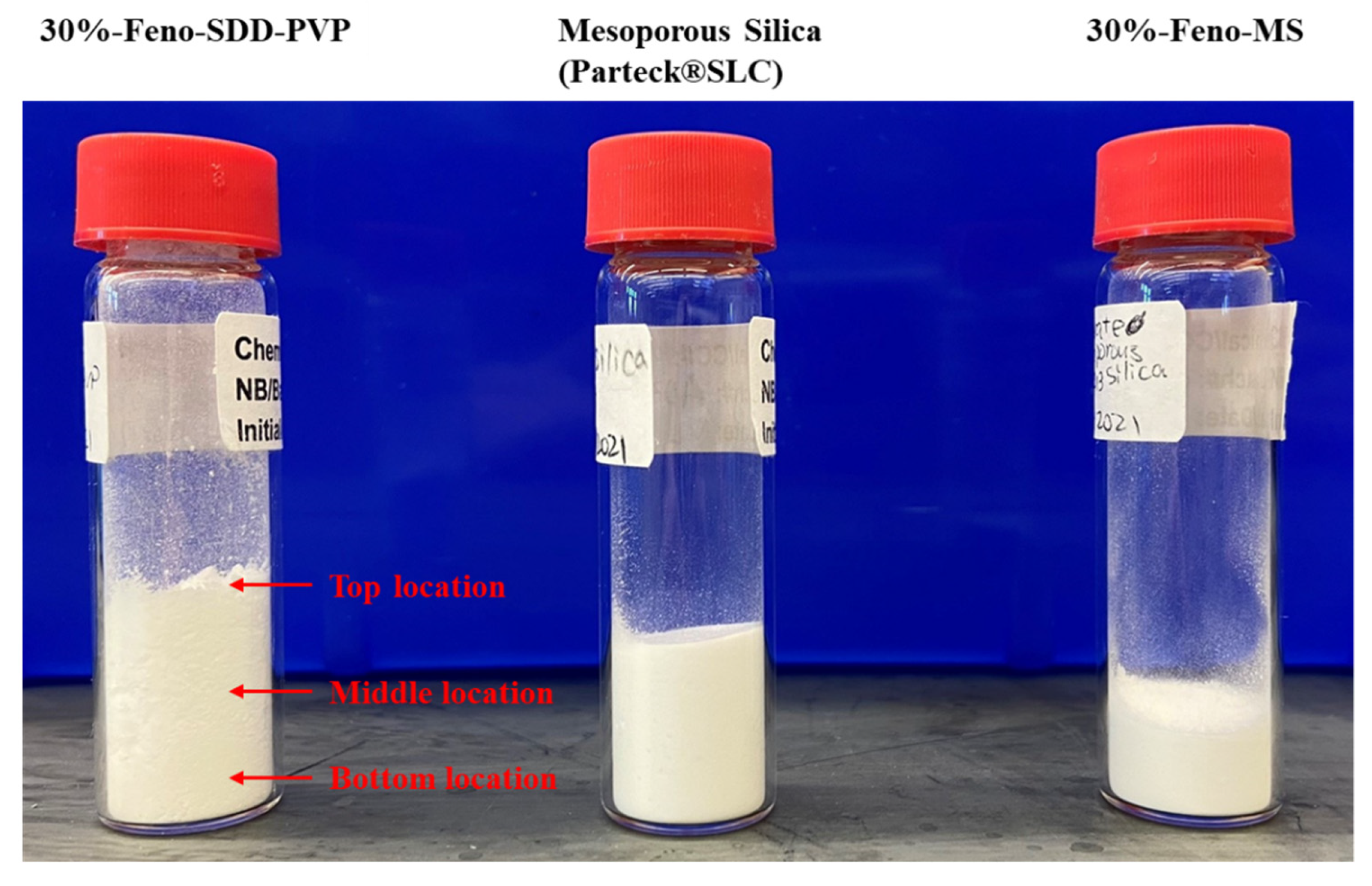 Pharmaceutics 14 00428 g006