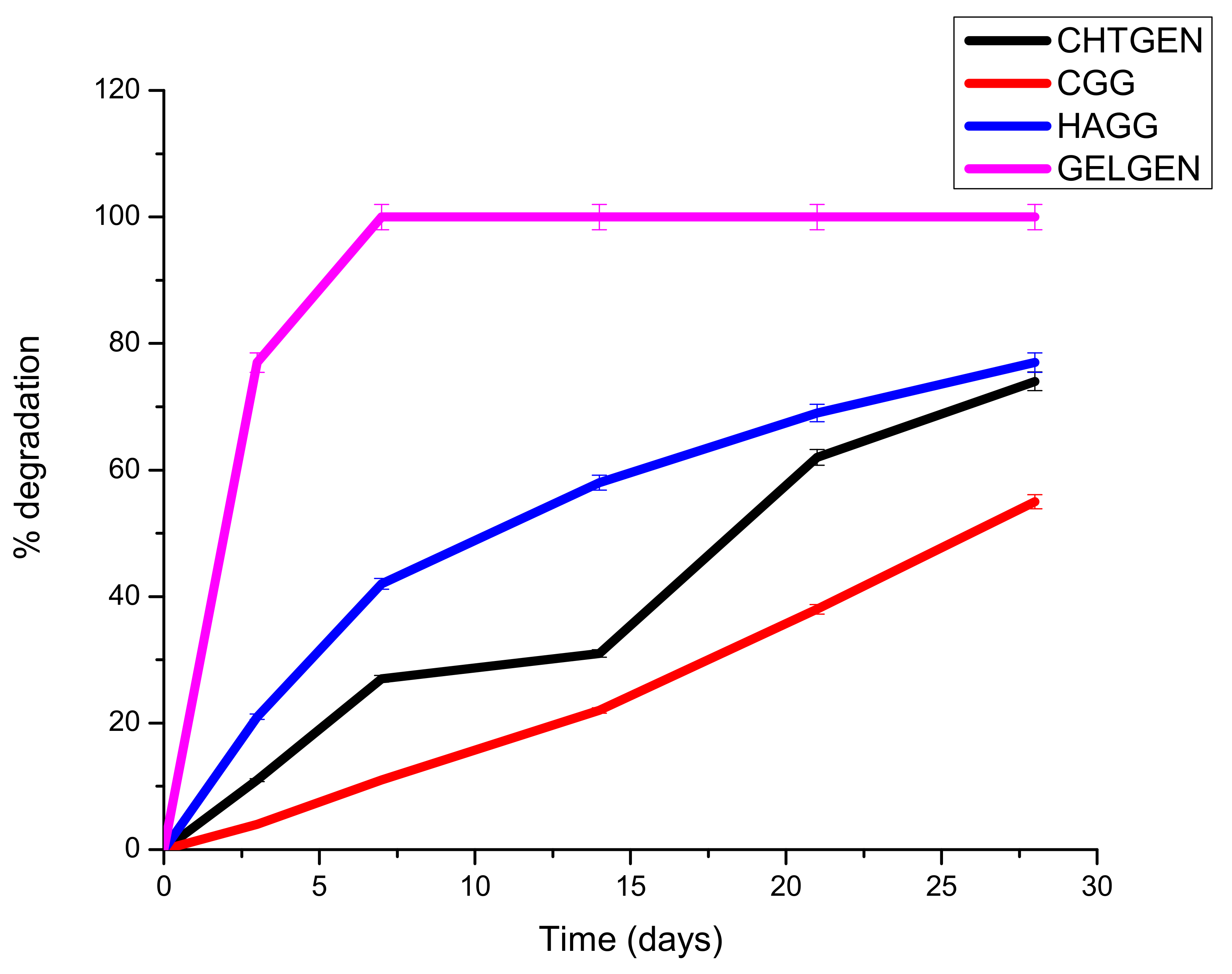 Pharmaceutics 14 00441 g011