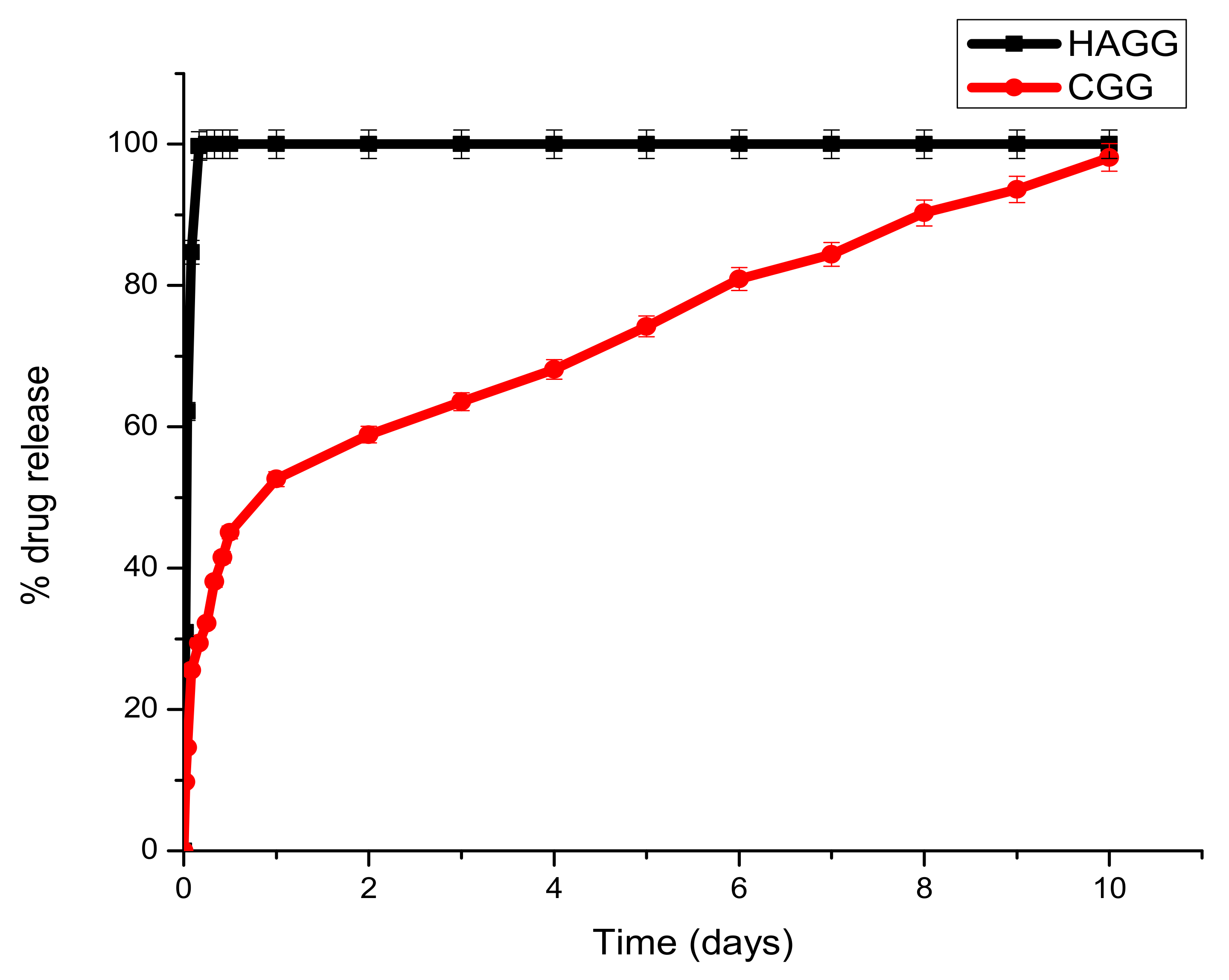 Pharmaceutics 14 00441 g012