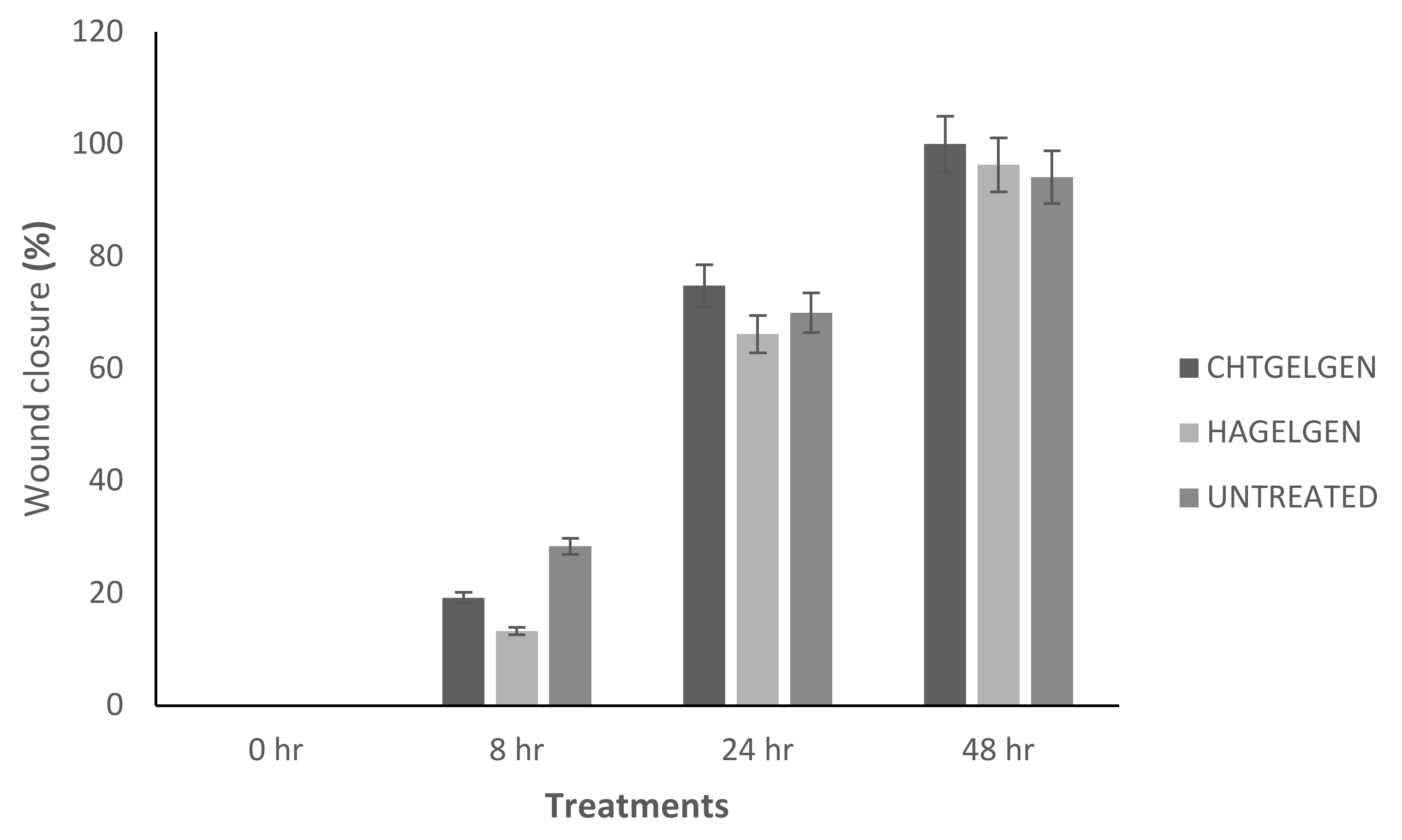 Pharmaceutics 14 00441 g018