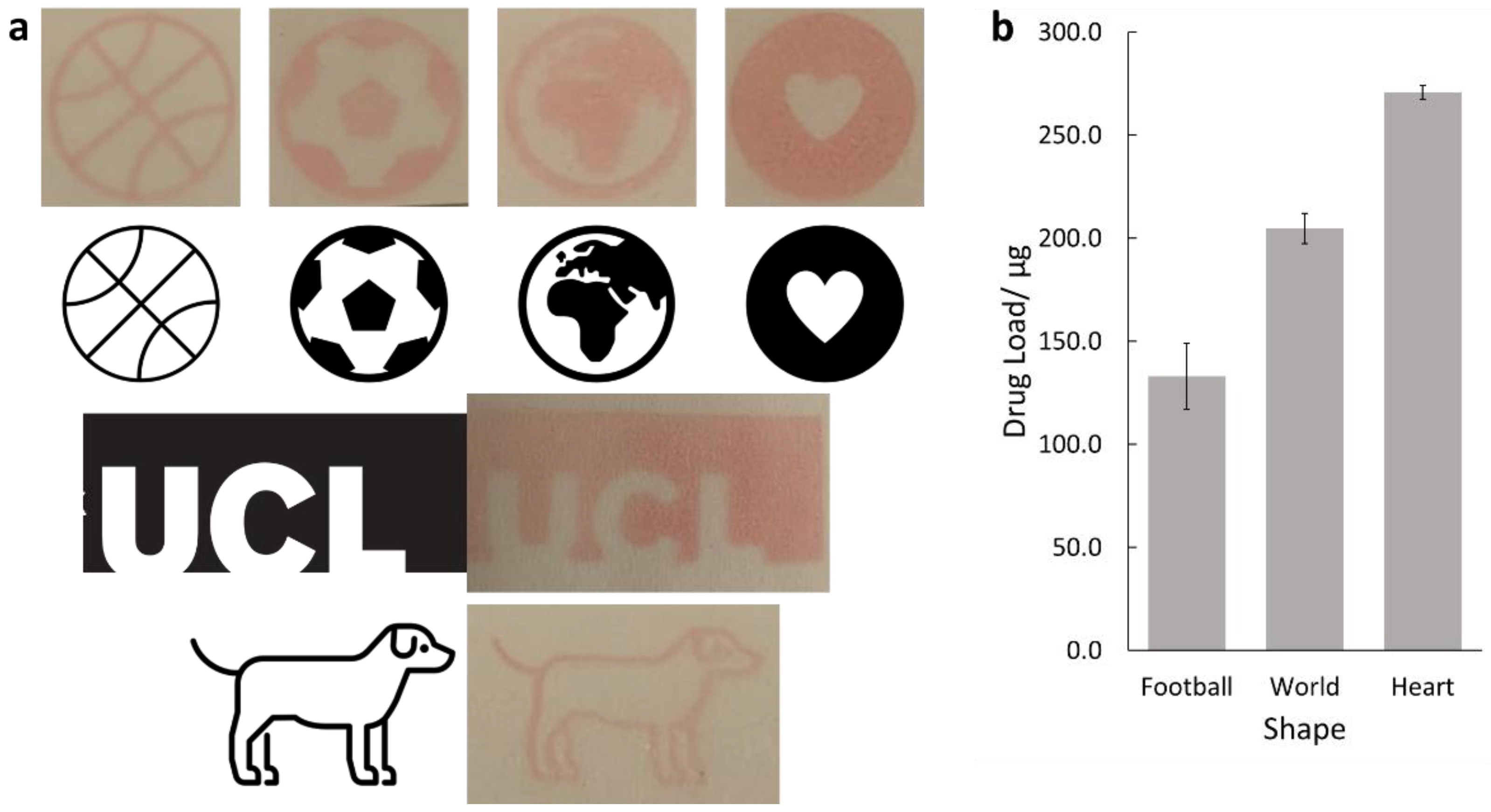 Pharmaceutics 14 00448 g004