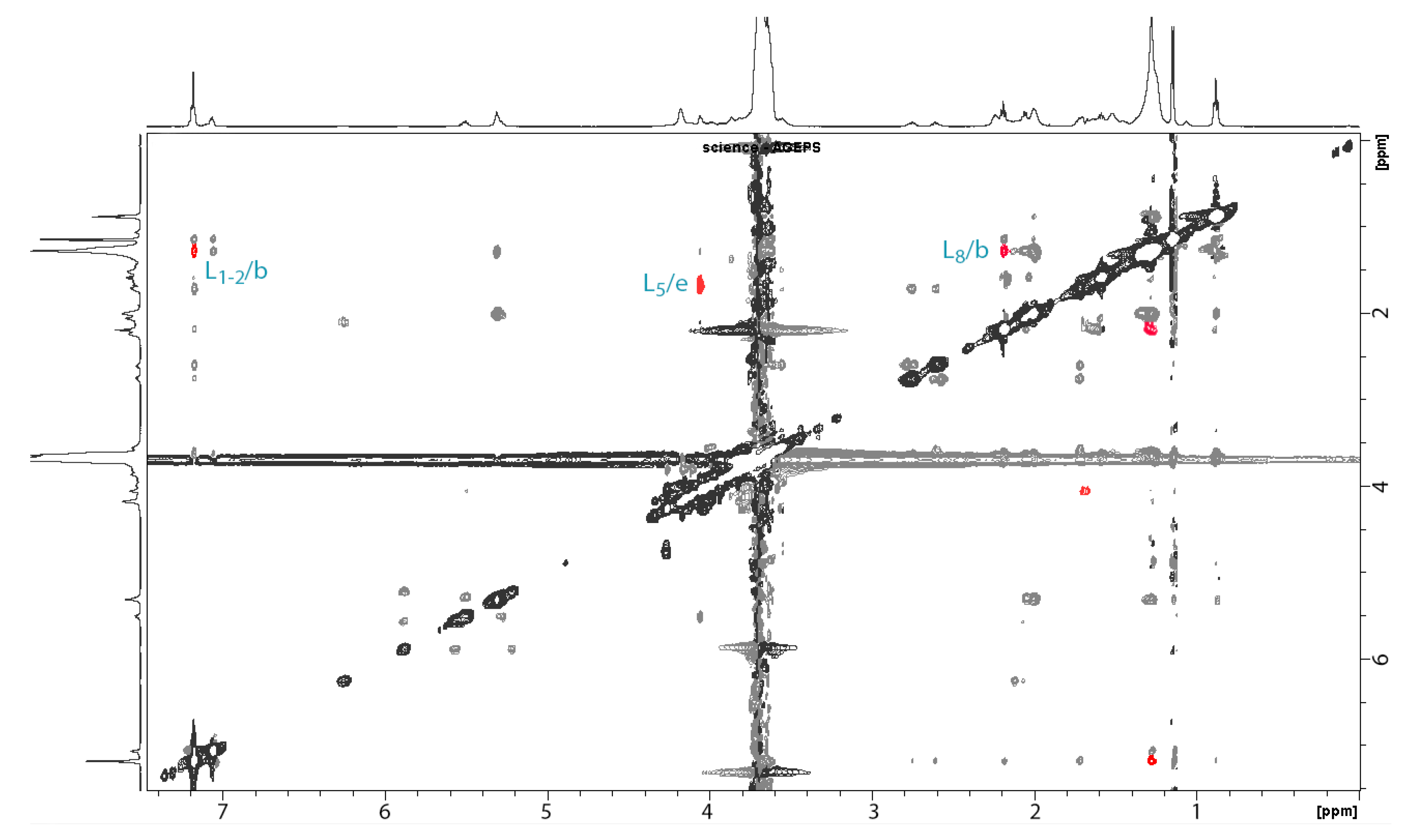 Pharmaceutics 14 00453 g004 Pharmaceutics 14 00453 g004