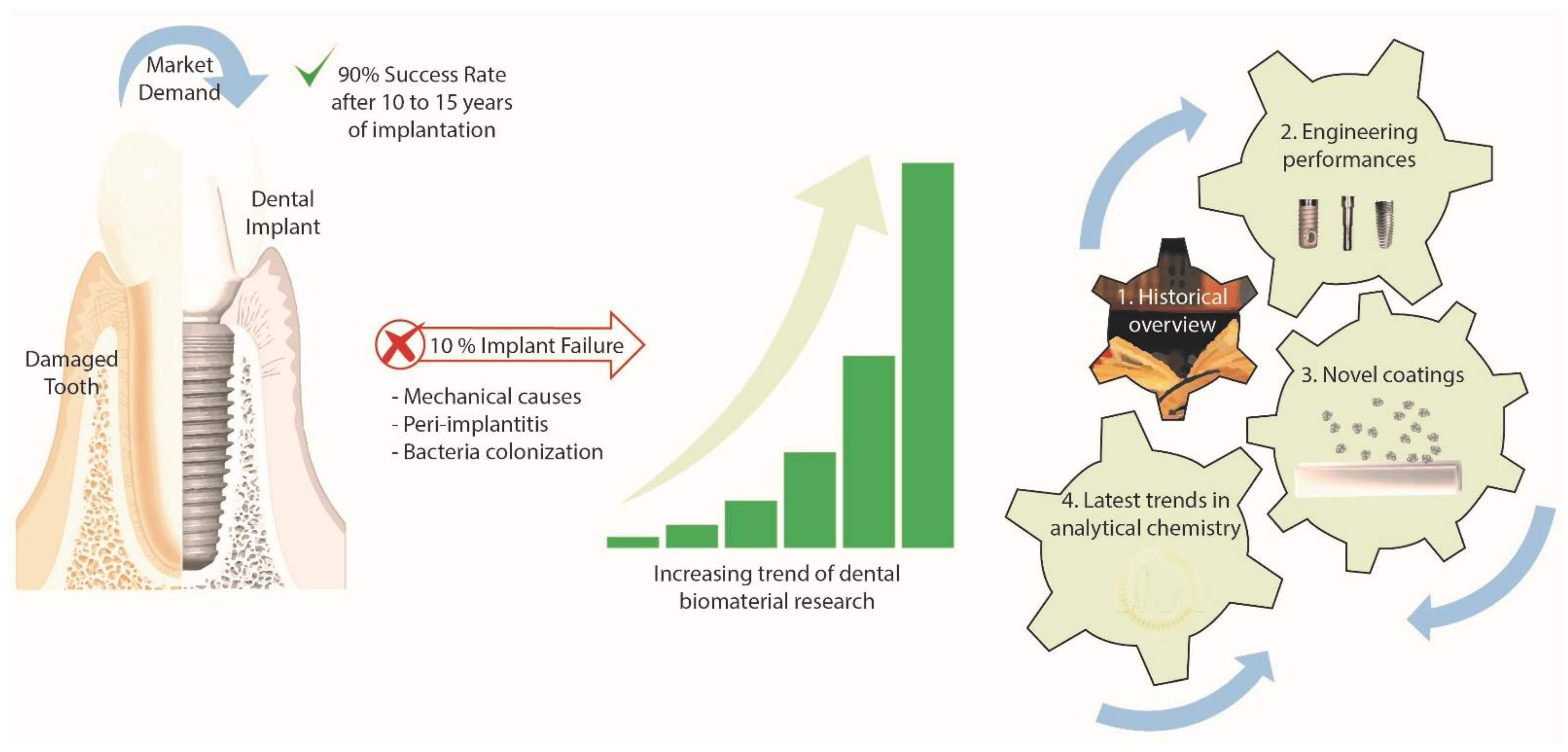 Pharmaceutics 14 00455 g003