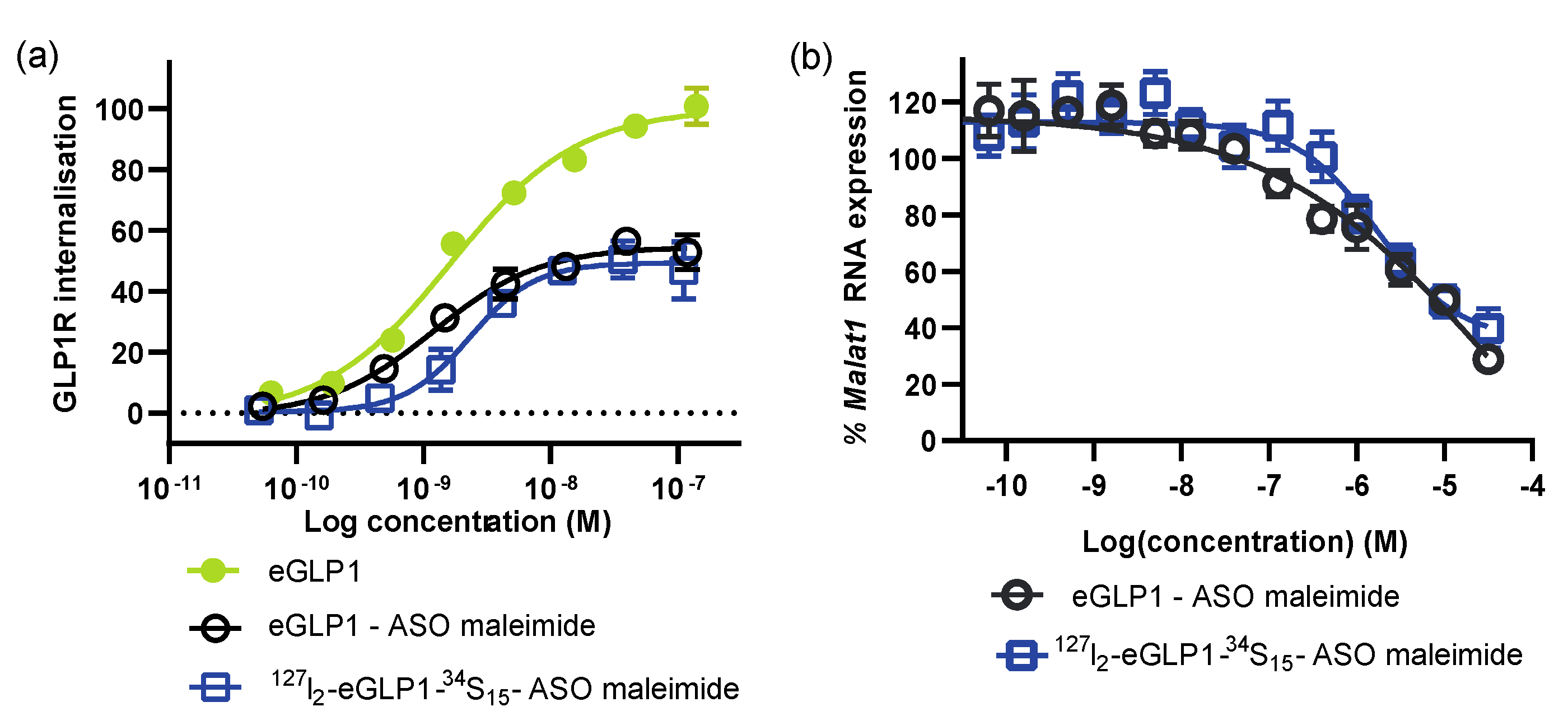 Pharmaceutics 14 00463 g003