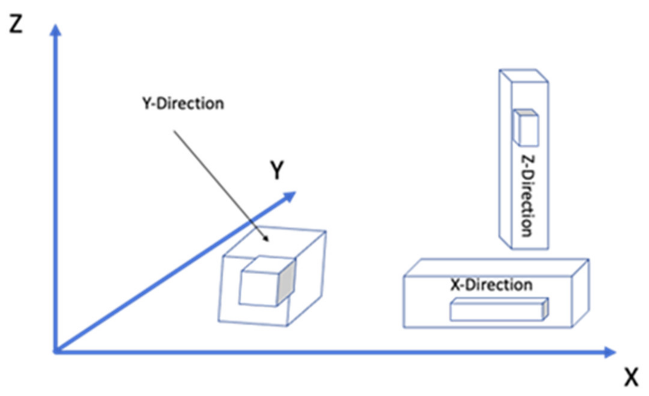 Pharmaceutics 14 00464 g003