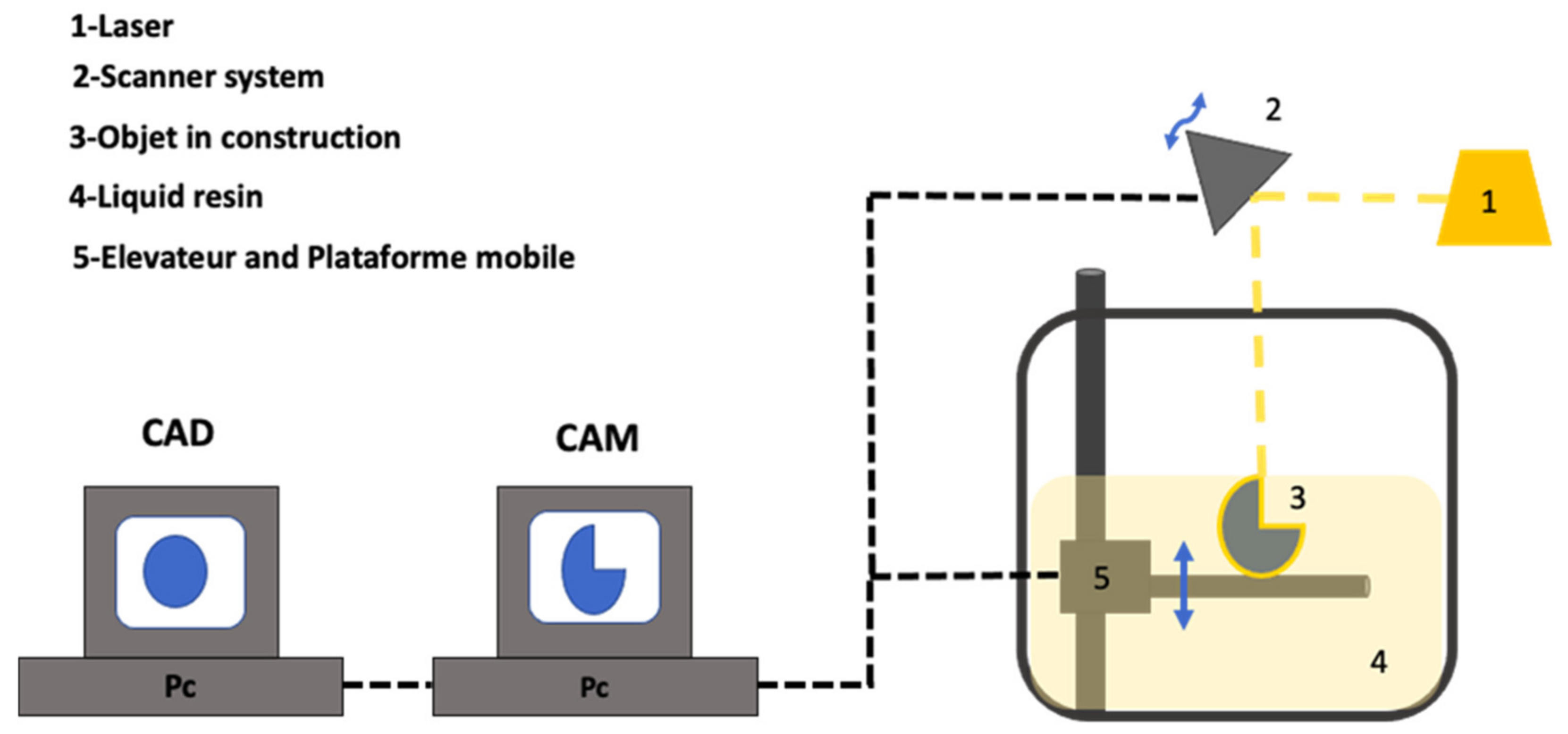 Pharmaceutics 14 00464 g008