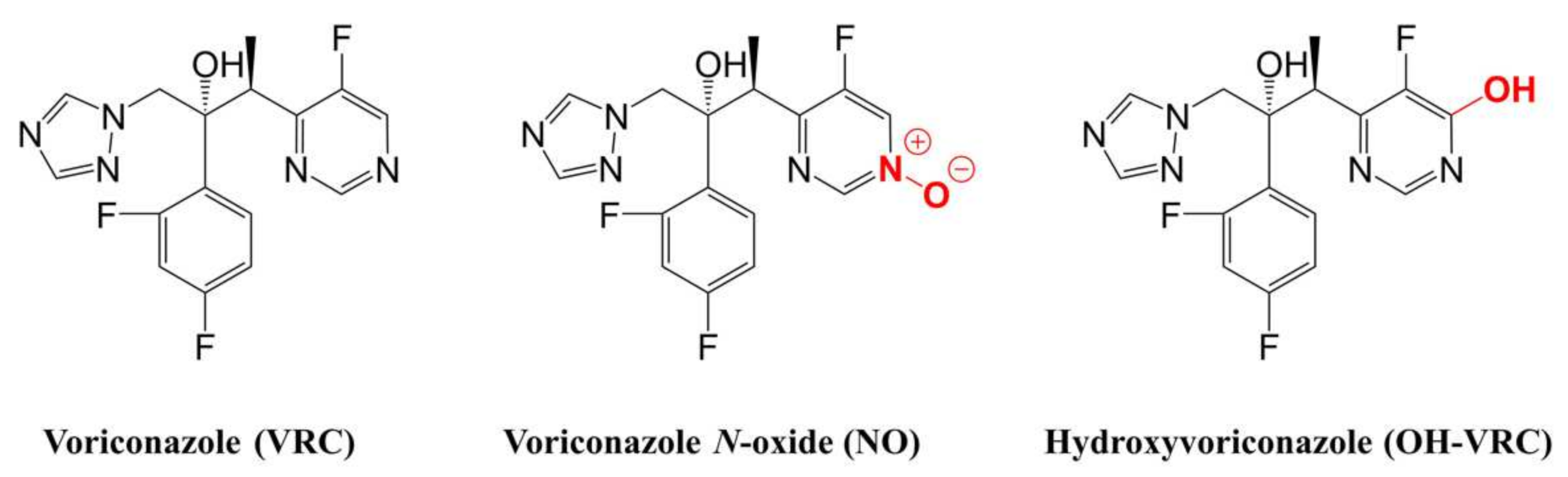 Pharmaceutics 14 00477 g001