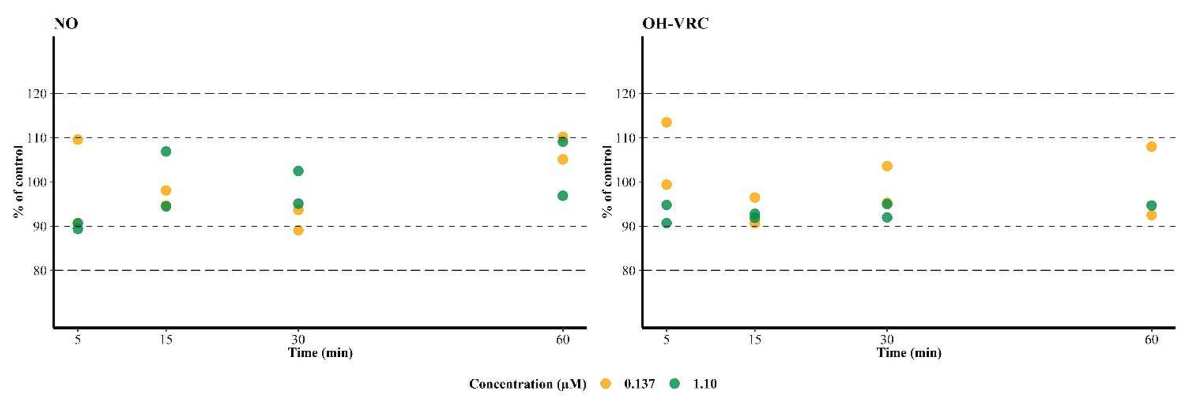 Pharmaceutics 14 00477 g003