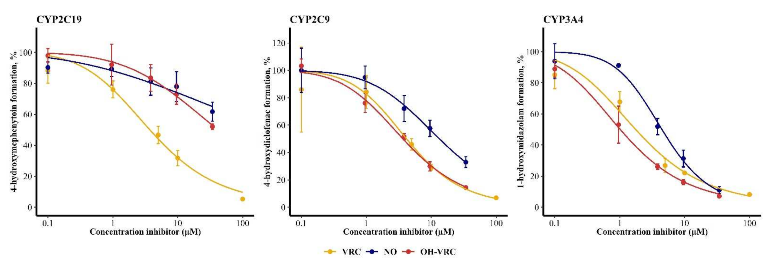 Pharmaceutics 14 00477 g004