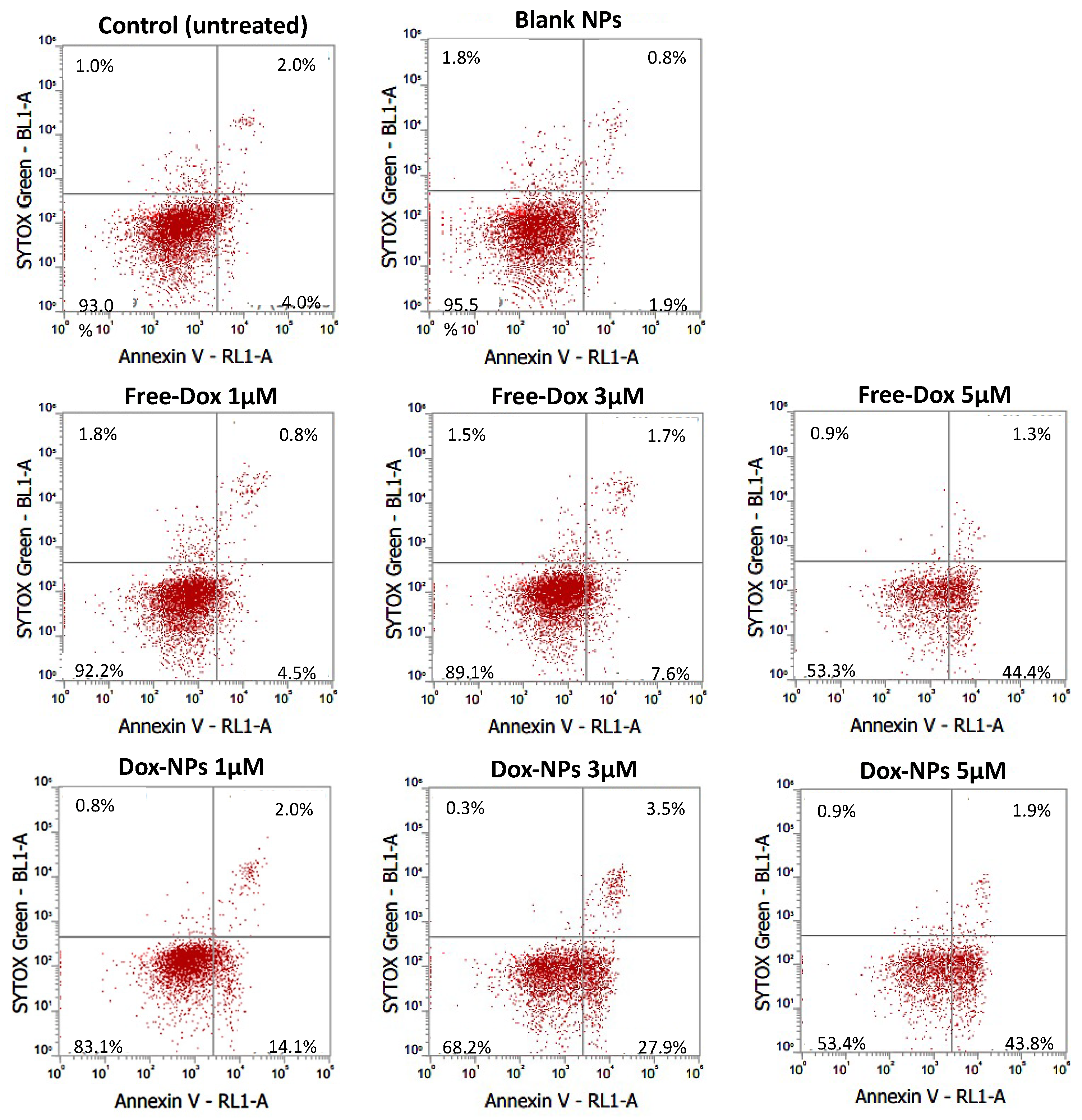 Pharmaceutics 14 00479 g007