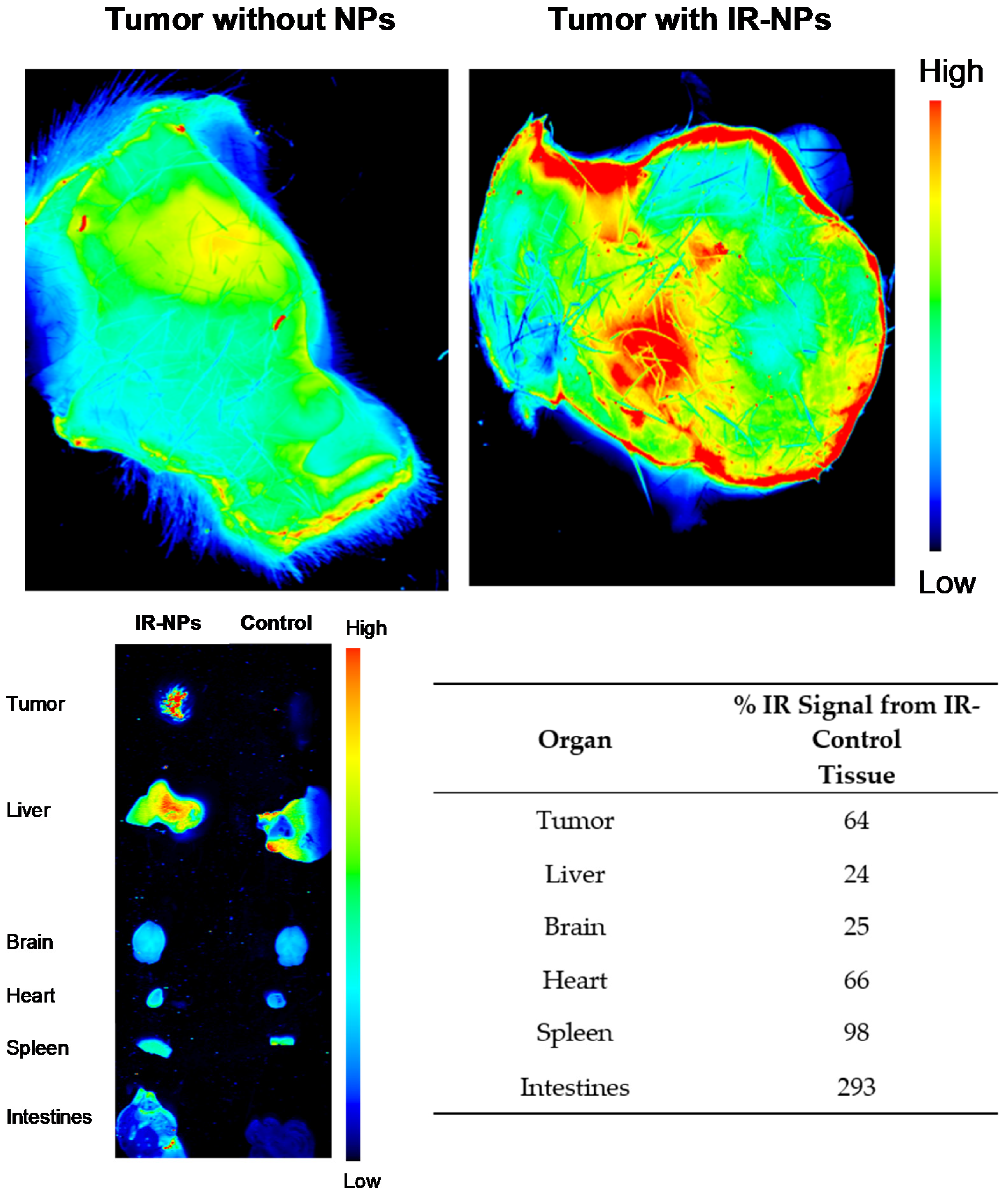 Pharmaceutics 14 00490 g009 Pharmaceutics 14 00490 g009