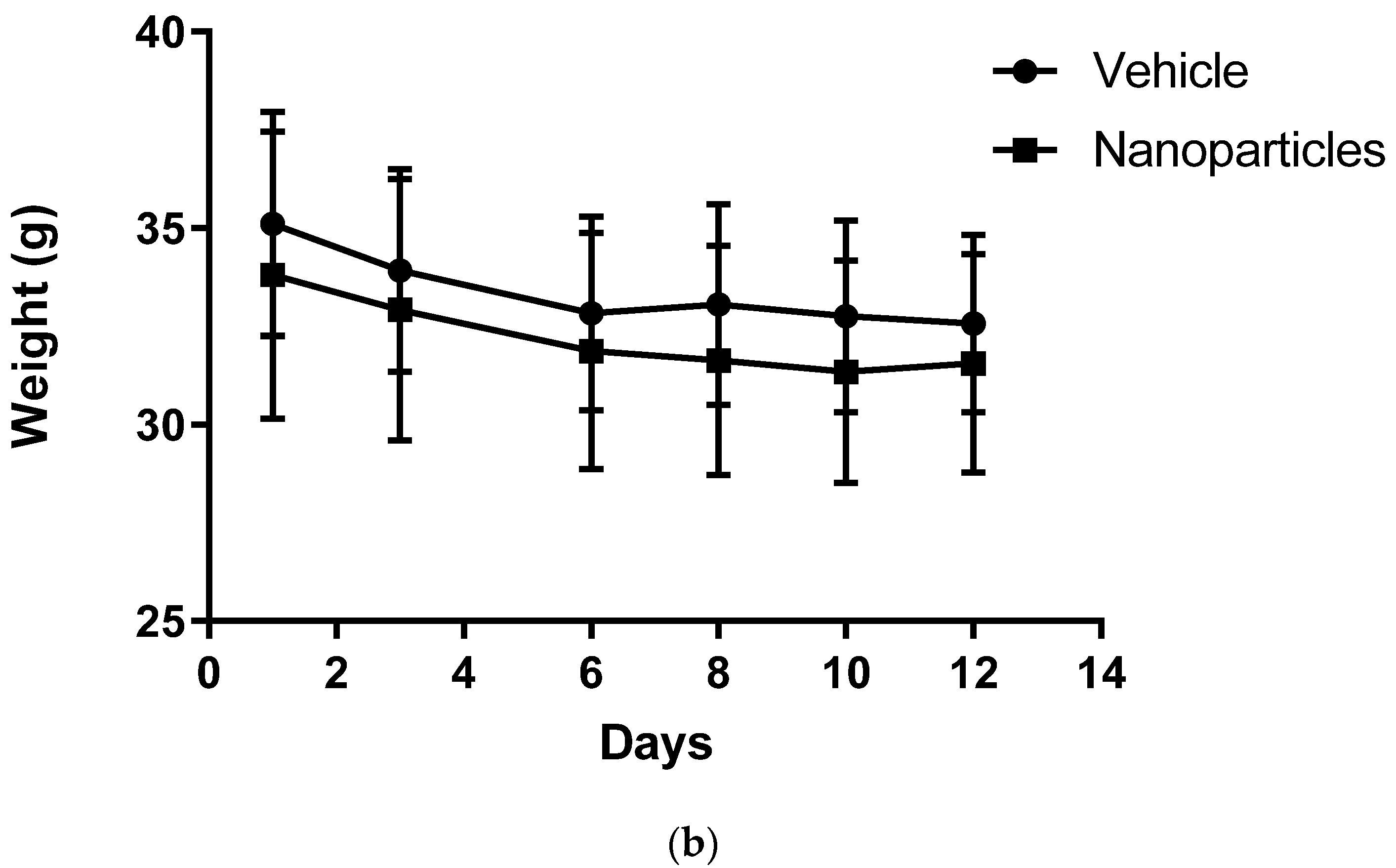 Pharmaceutics 14 00490 g011b Pharmaceutics 14 00490 g011b