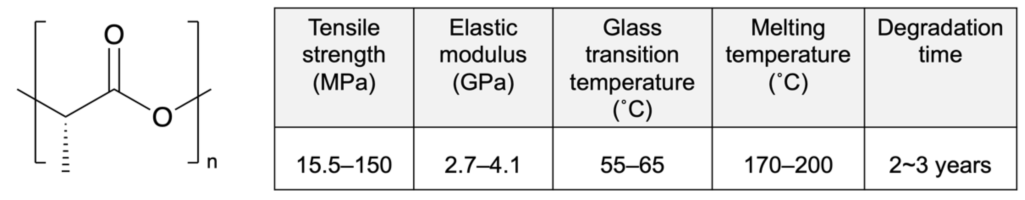 Pharmaceutics 14 00492 g002 Pharmaceutics 14 00492 g002