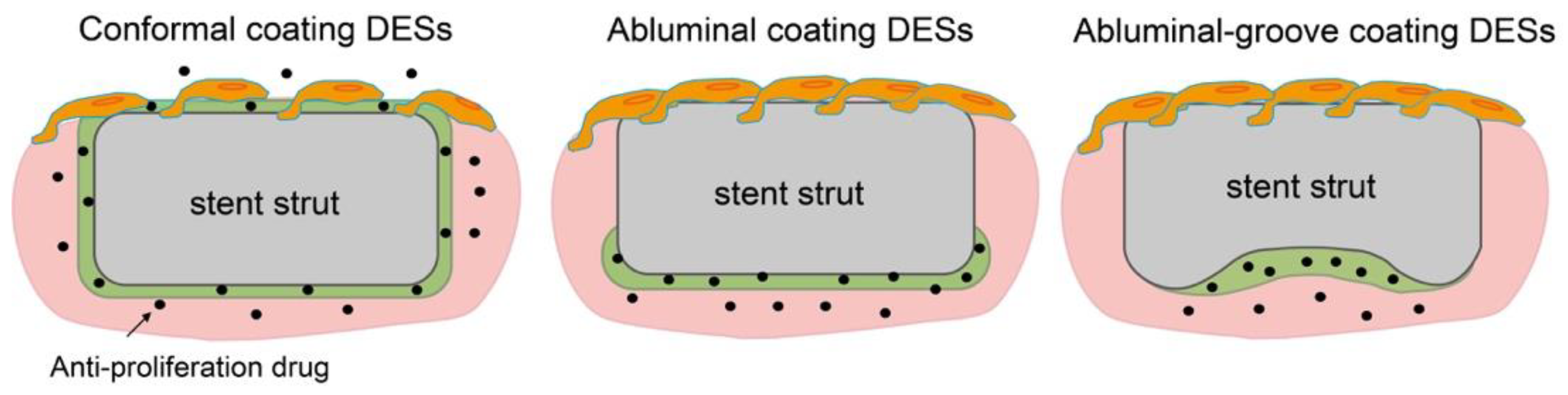 Pharmaceutics 14 00492 g004 Pharmaceutics 14 00492 g004