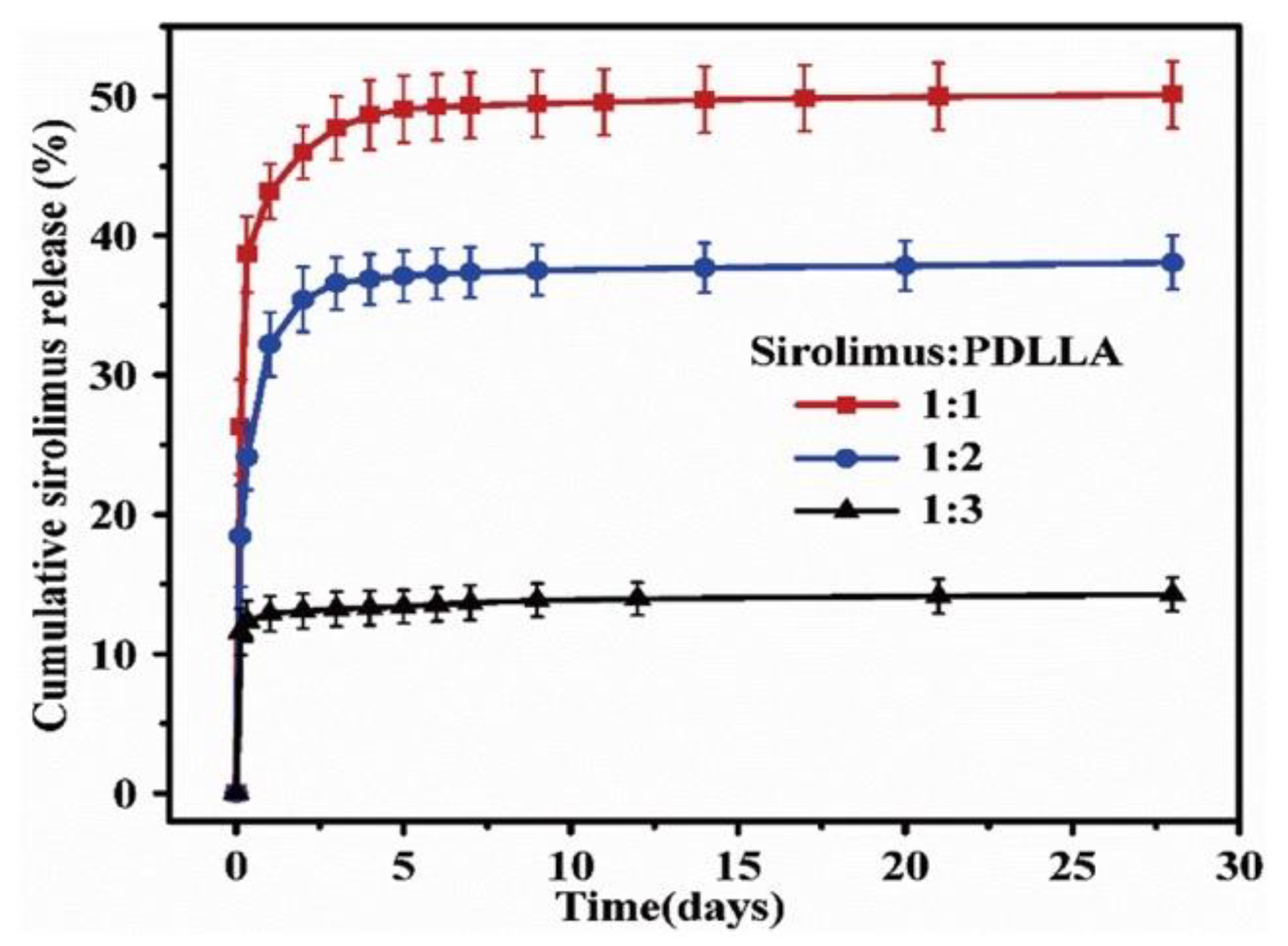 Pharmaceutics 14 00492 g005 Pharmaceutics 14 00492 g005