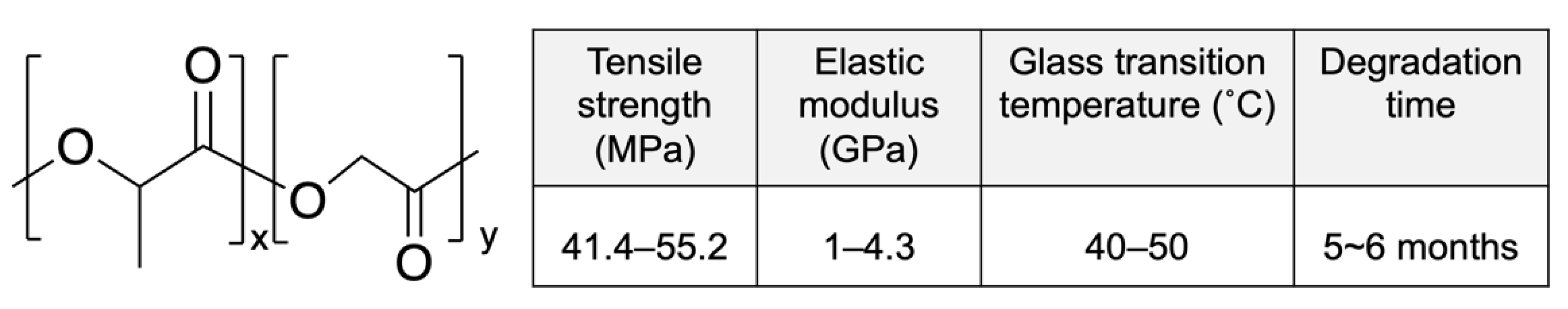 Pharmaceutics 14 00492 g007 Pharmaceutics 14 00492 g007