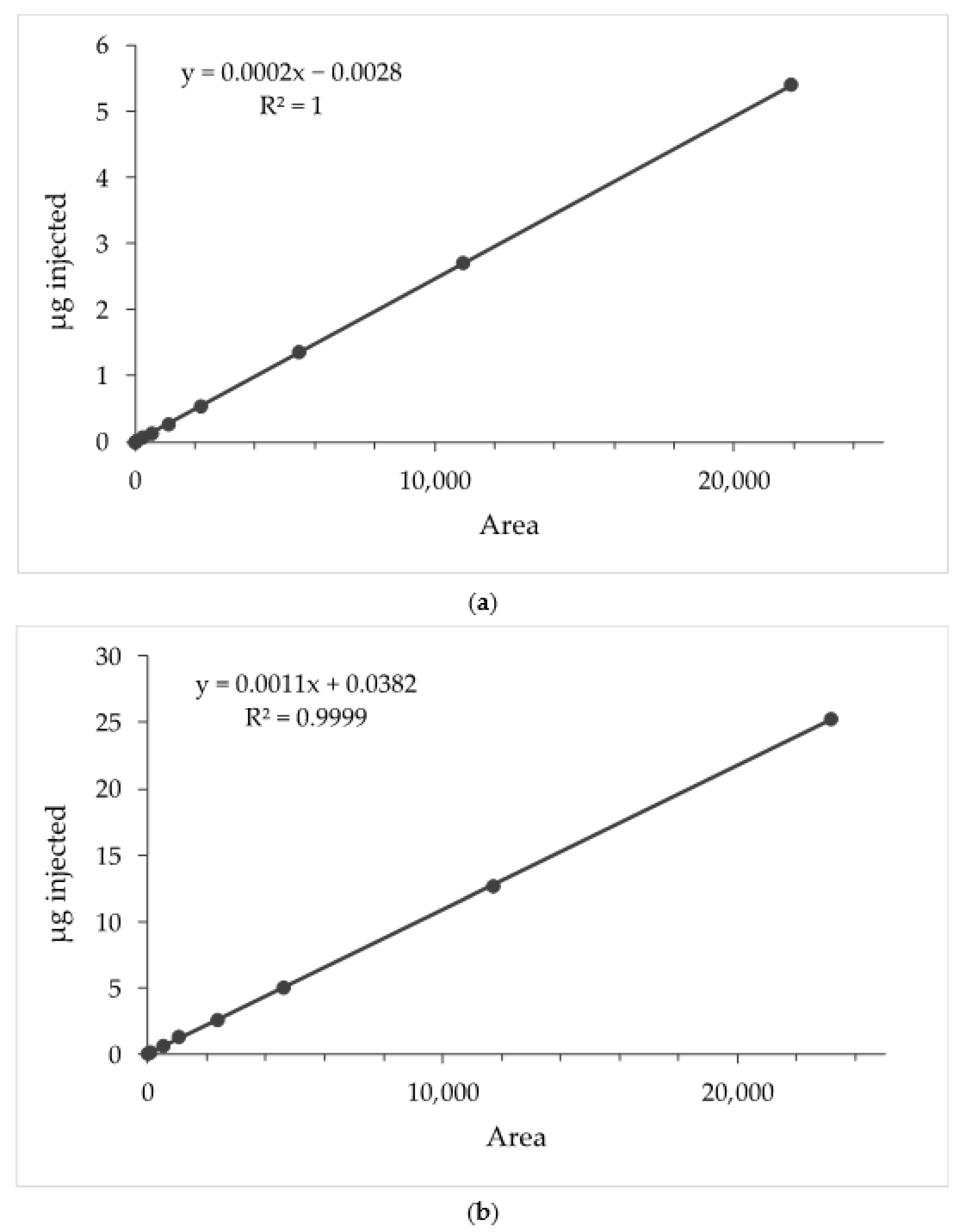 Pharmaceutics 14 00493 g002