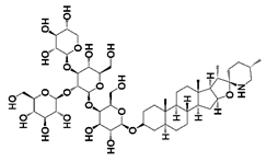Pharmaceutics 14 00498 i022 Pharmaceutics 14 00498 i022