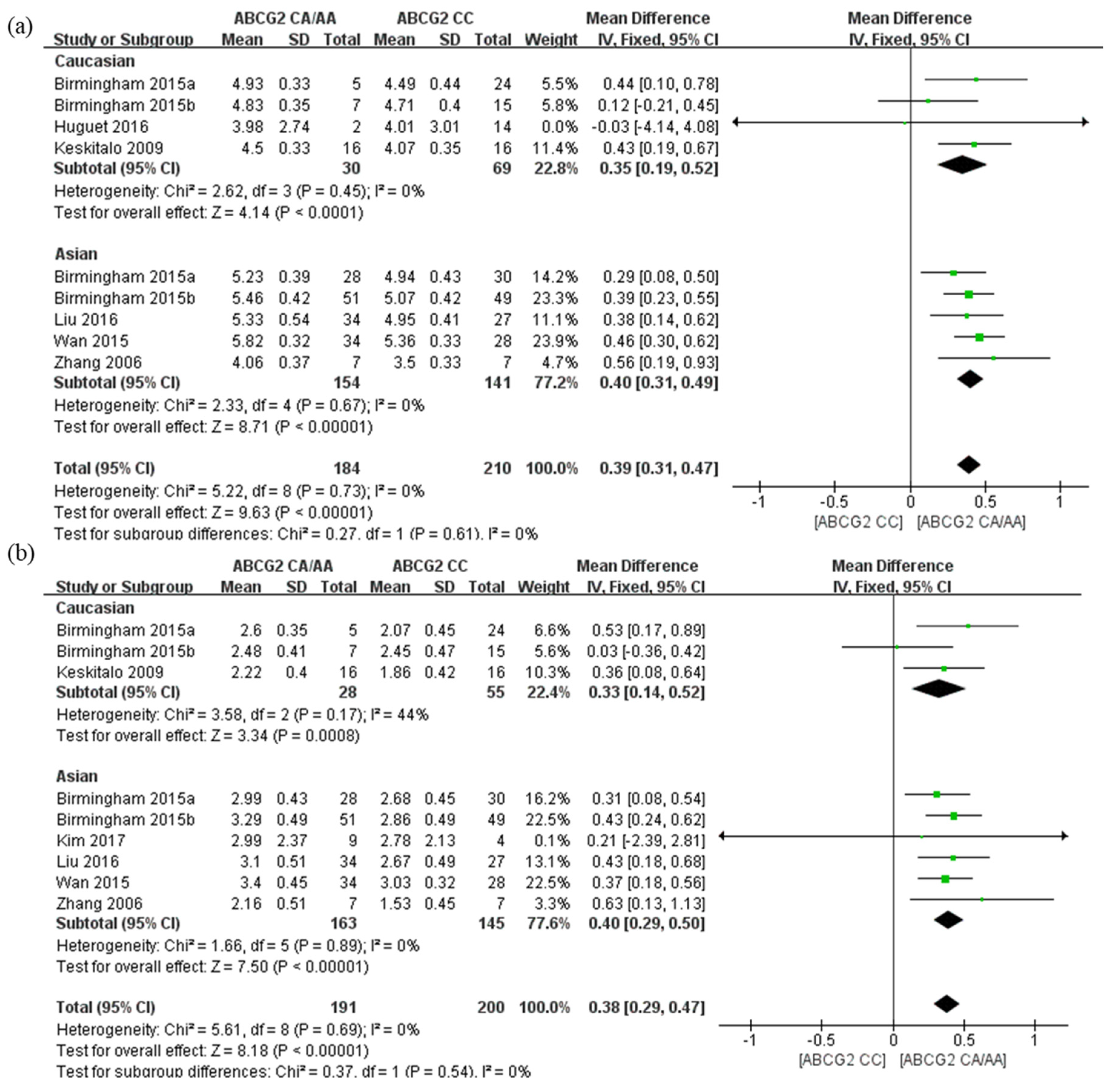 Pharmaceutics 14 00501 g003