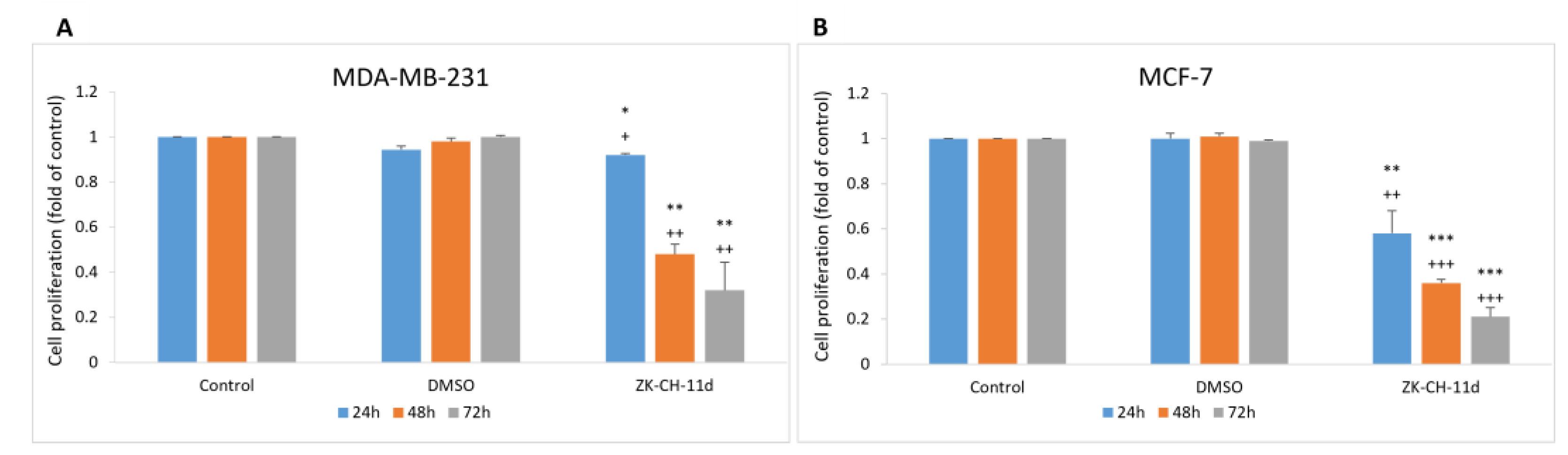 Pharmaceutics 14 00503 g002