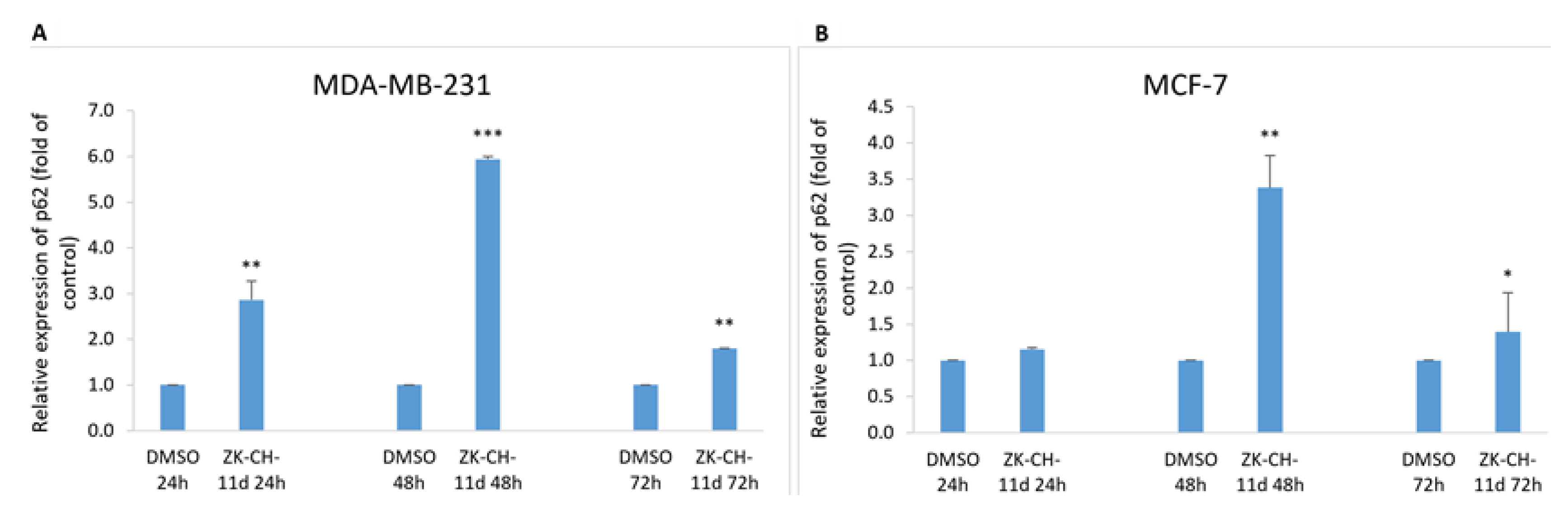 Pharmaceutics 14 00503 g017