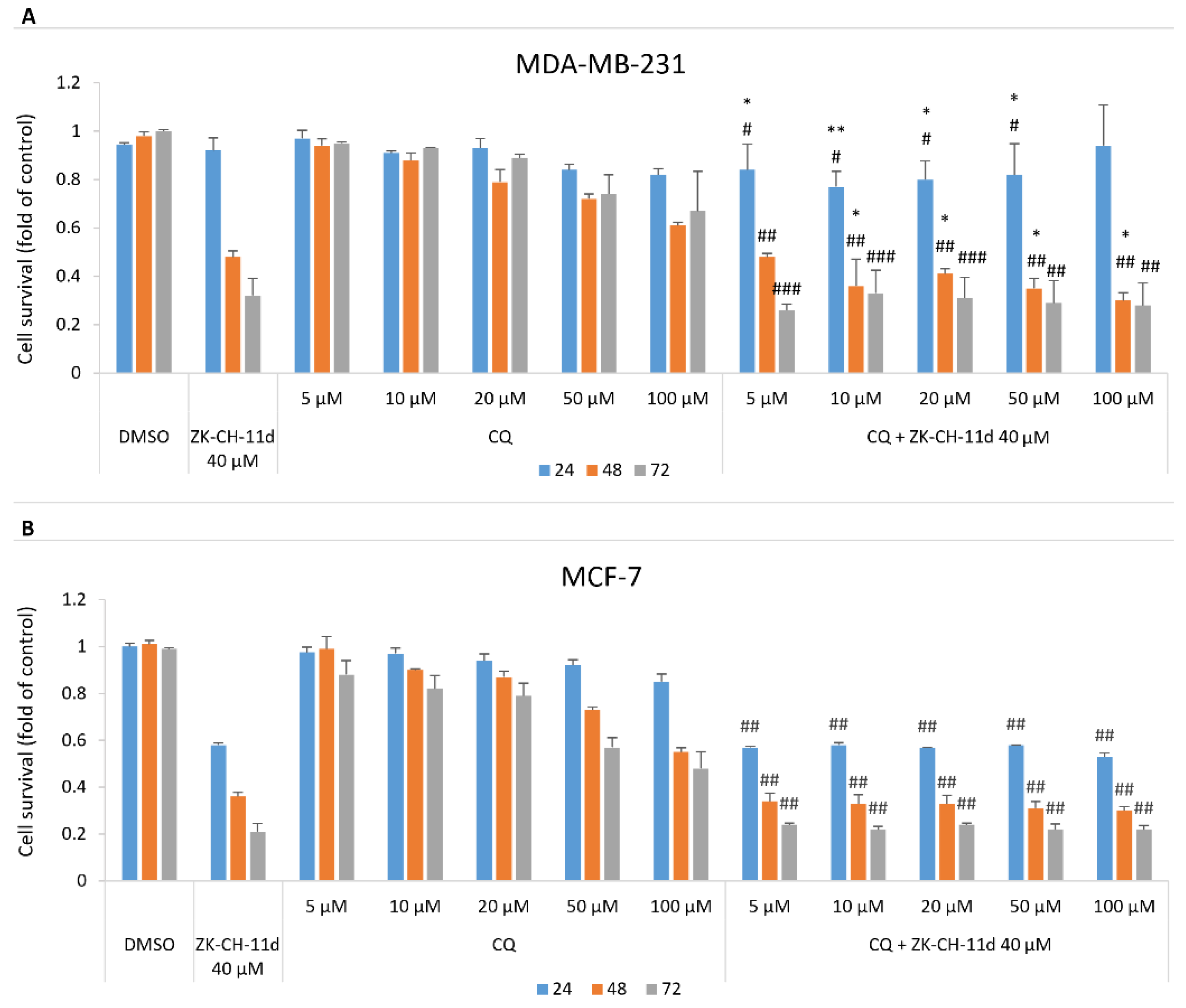 Pharmaceutics 14 00503 g019