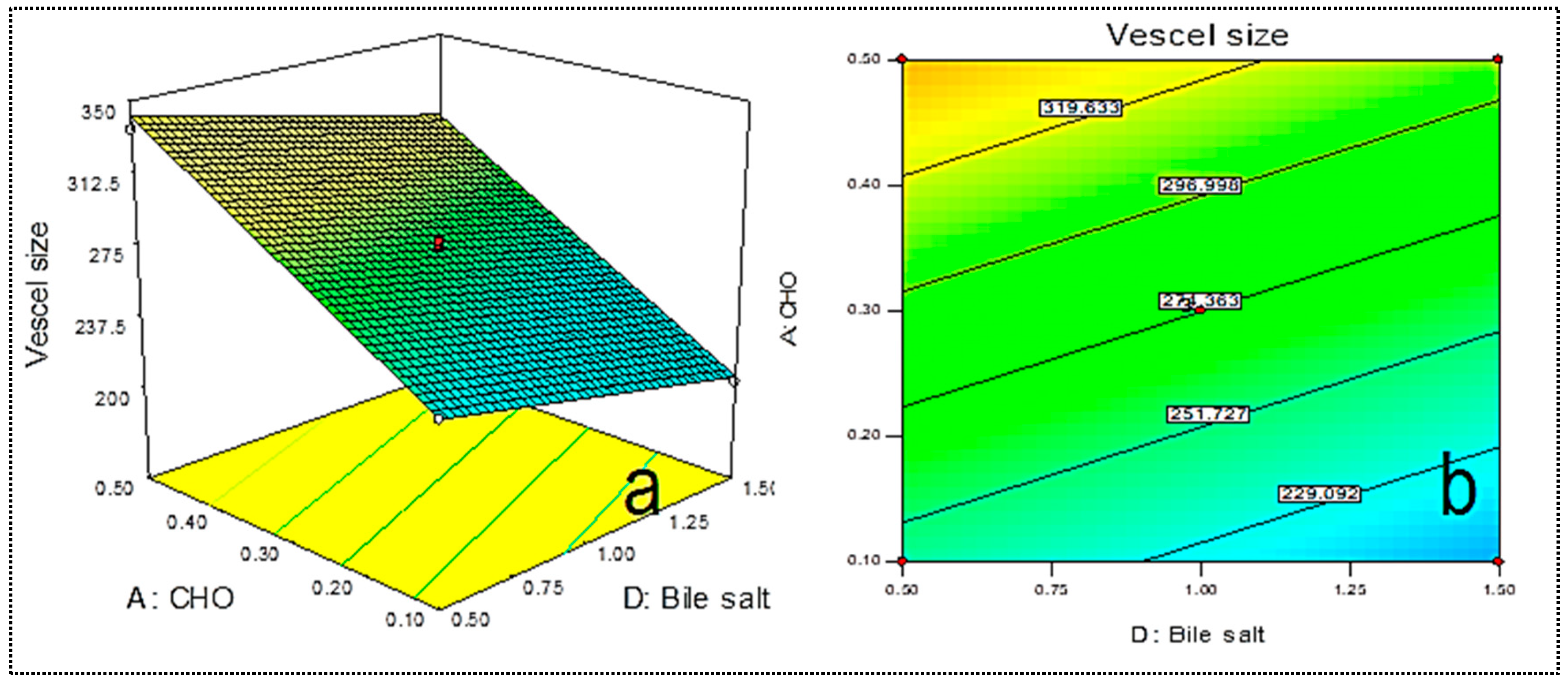Pharmaceutics 14 00507 g001