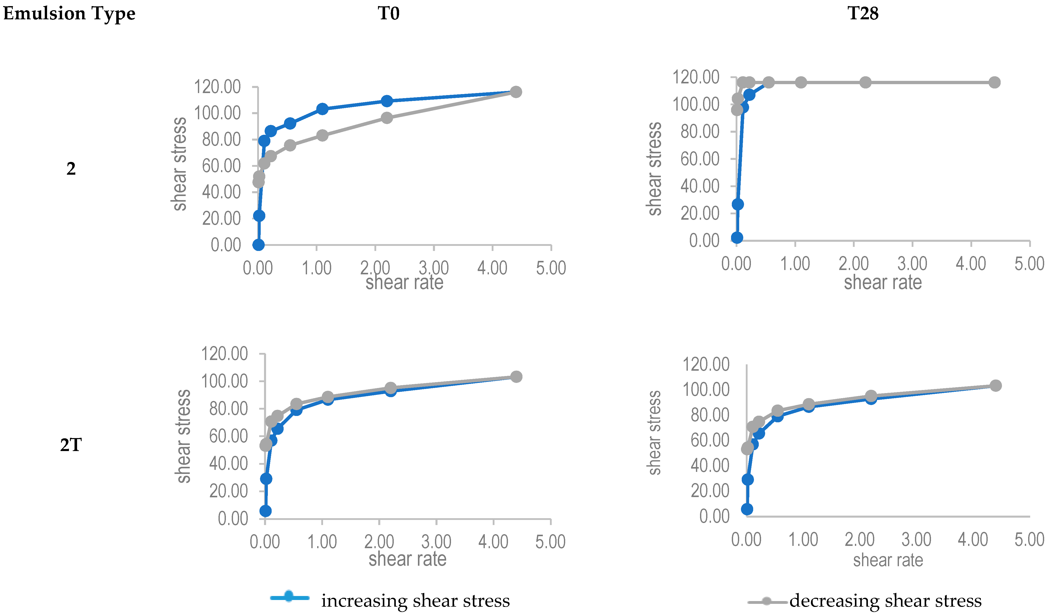 Pharmaceutics 14 00513 g002