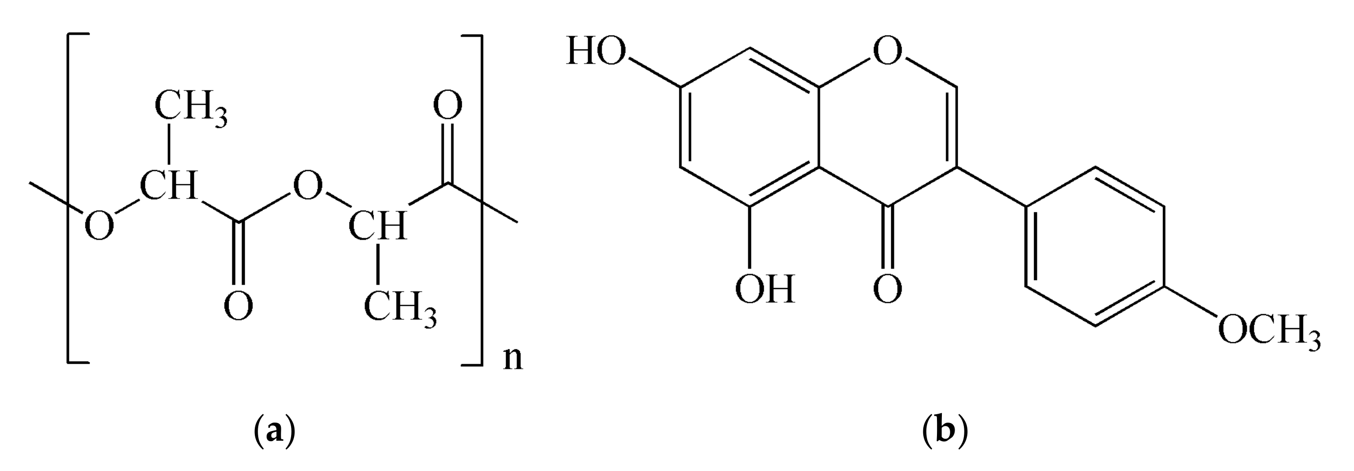 Pharmaceutics 14 00528 g001 Pharmaceutics 14 00528 g001