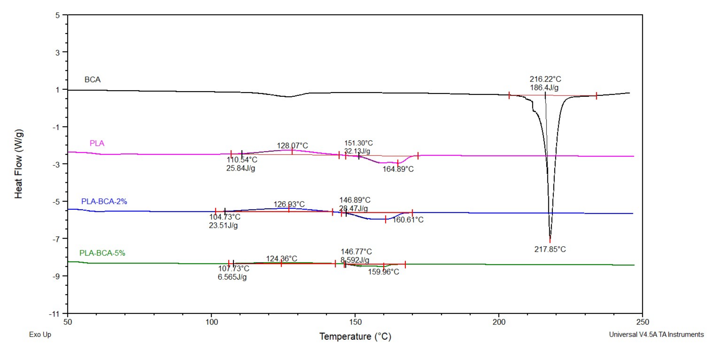 Pharmaceutics 14 00528 g002 Pharmaceutics 14 00528 g002