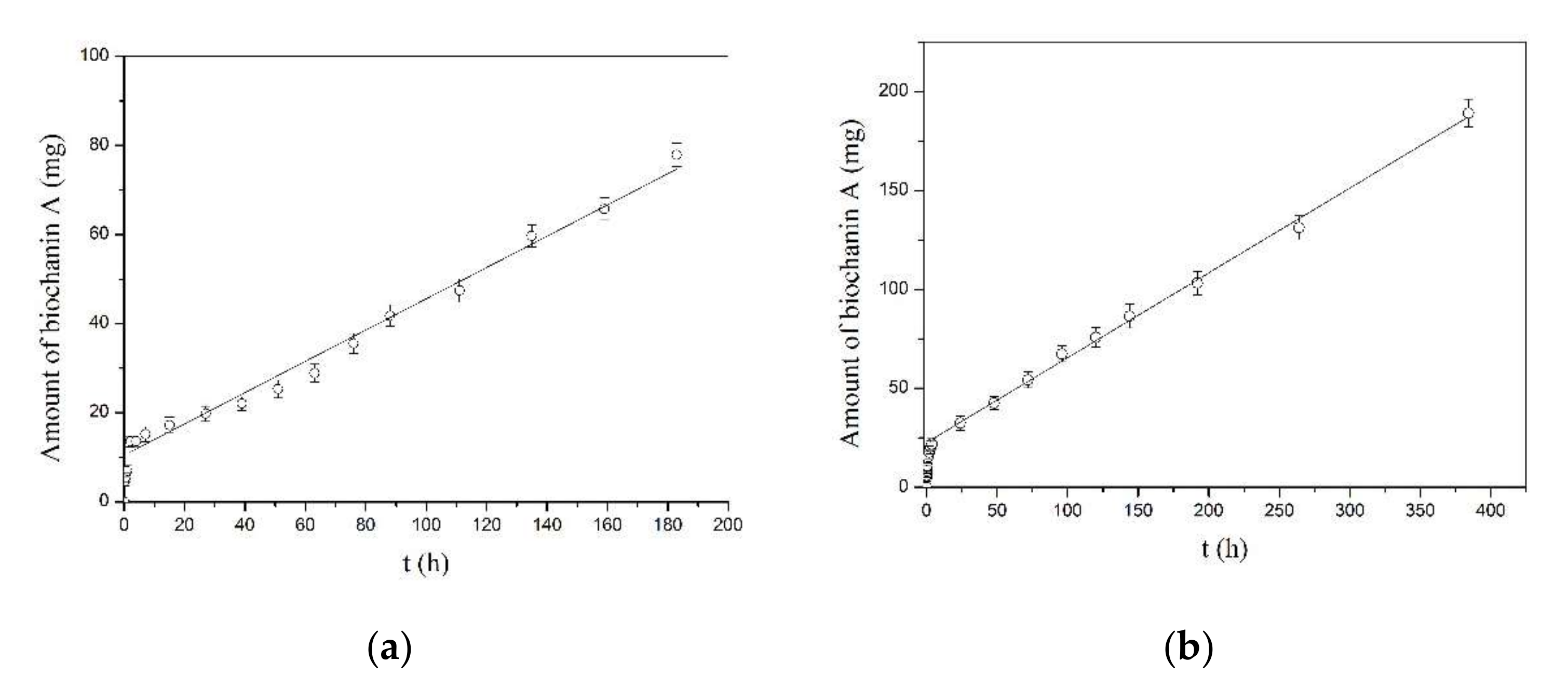 Pharmaceutics 14 00528 g005 Pharmaceutics 14 00528 g005