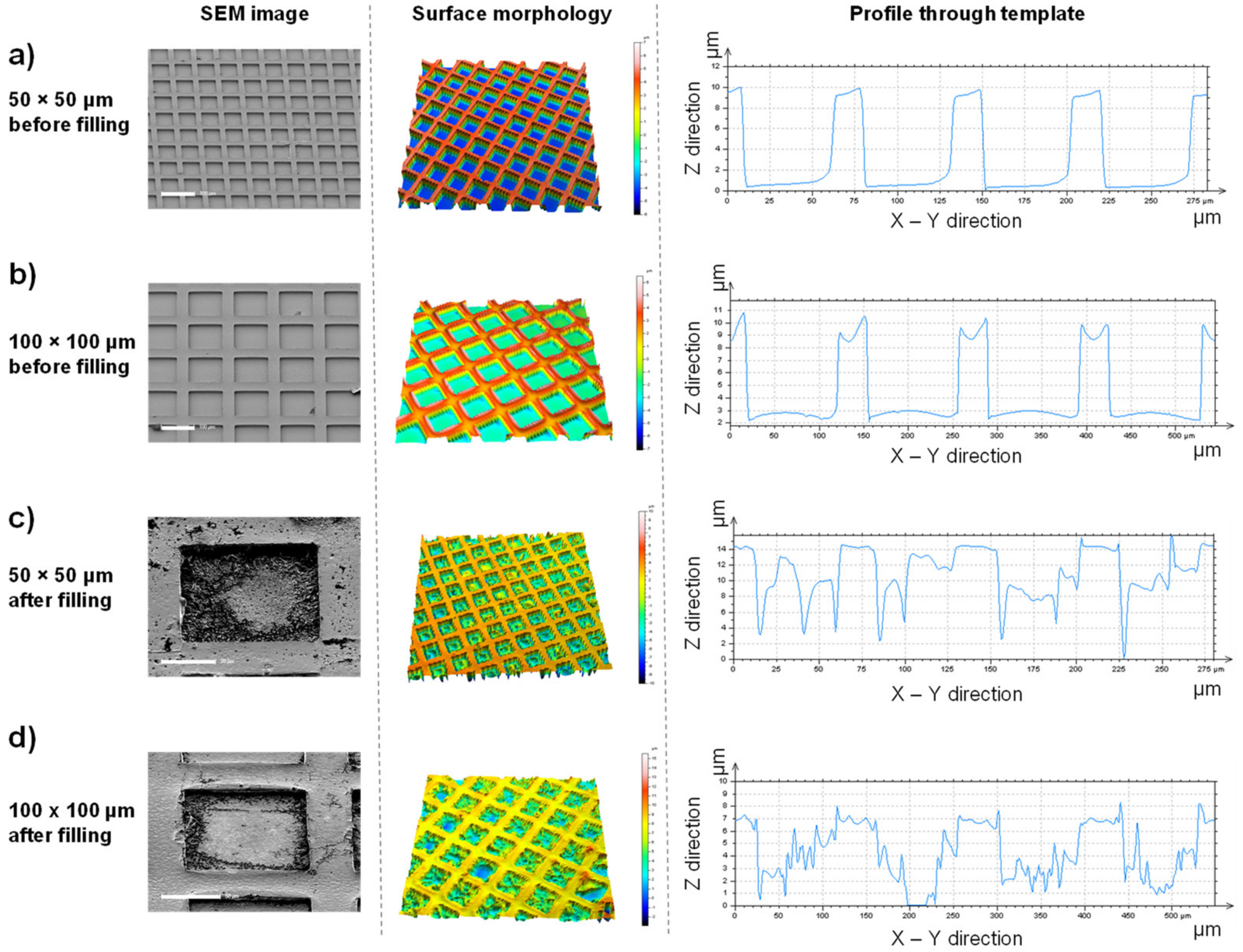 Pharmaceutics 14 00551 g002