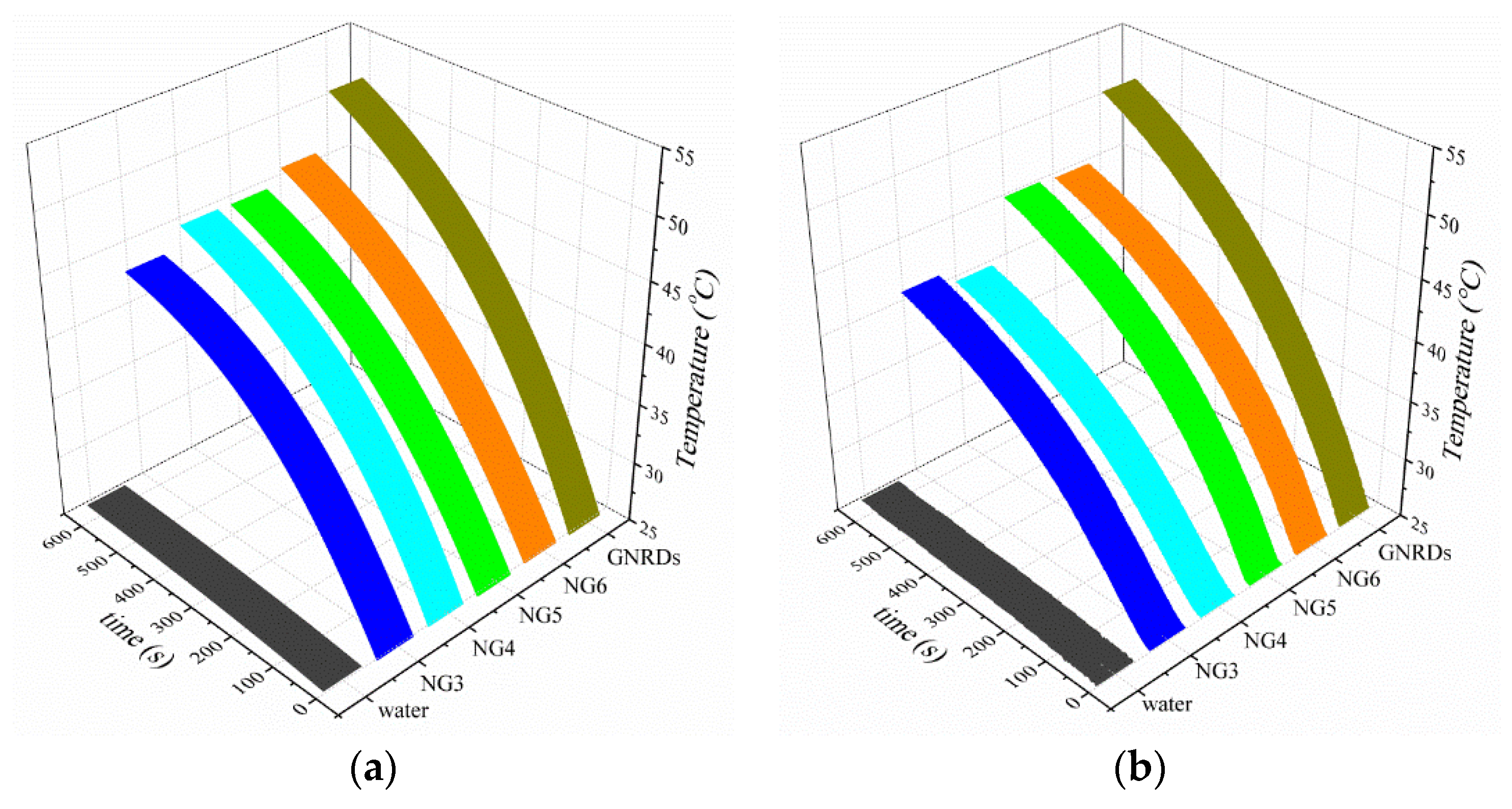 Pharmaceutics 14 00560 g008