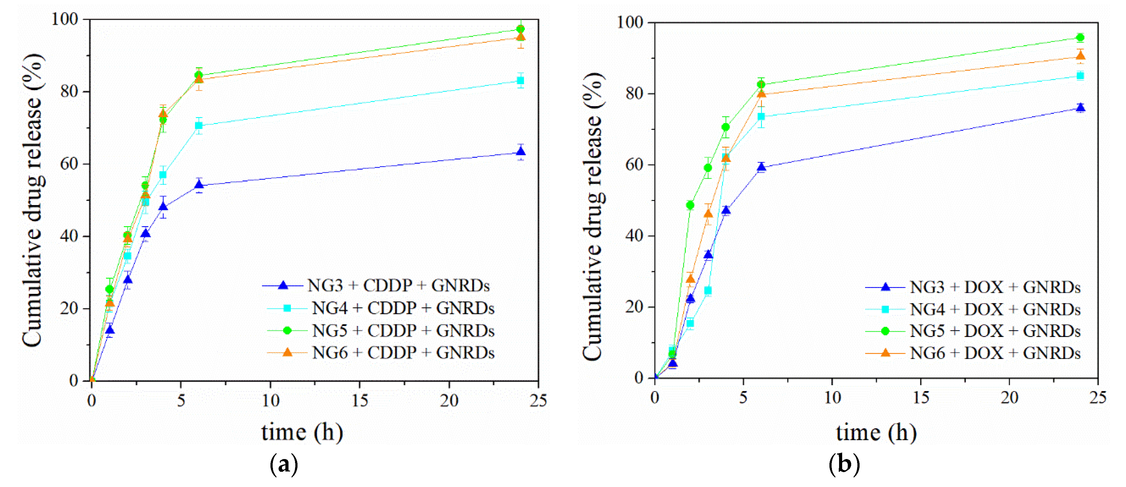 Pharmaceutics 14 00560 g009