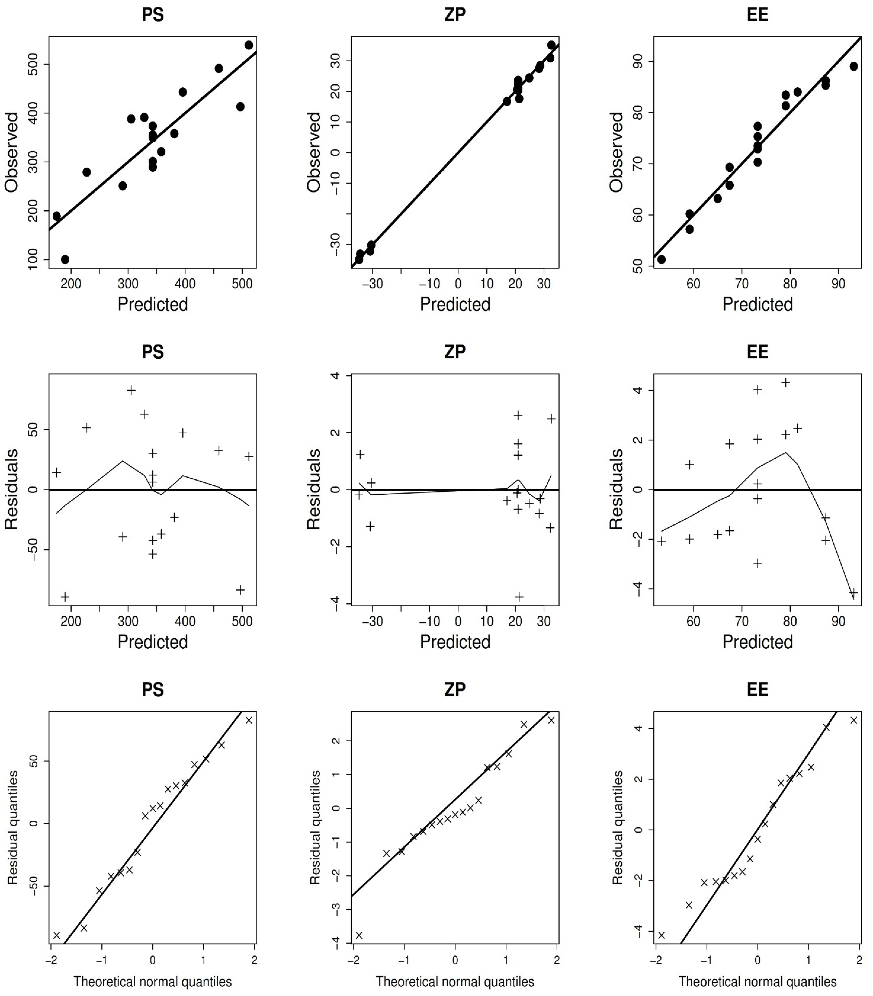 Pharmaceutics 14 00563 g001 Pharmaceutics 14 00563 g001
