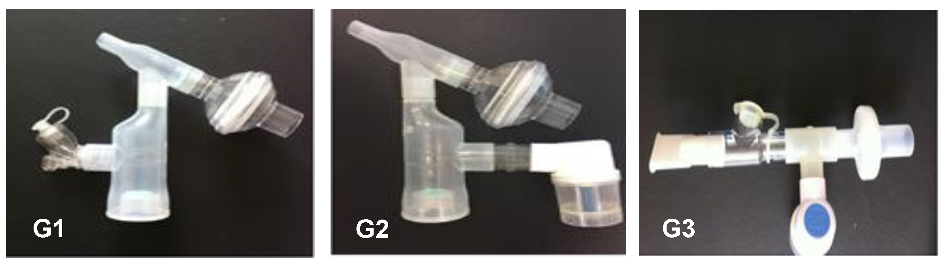 Pharmaceutics 14 00566 g001 Pharmaceutics 14 00566 g001