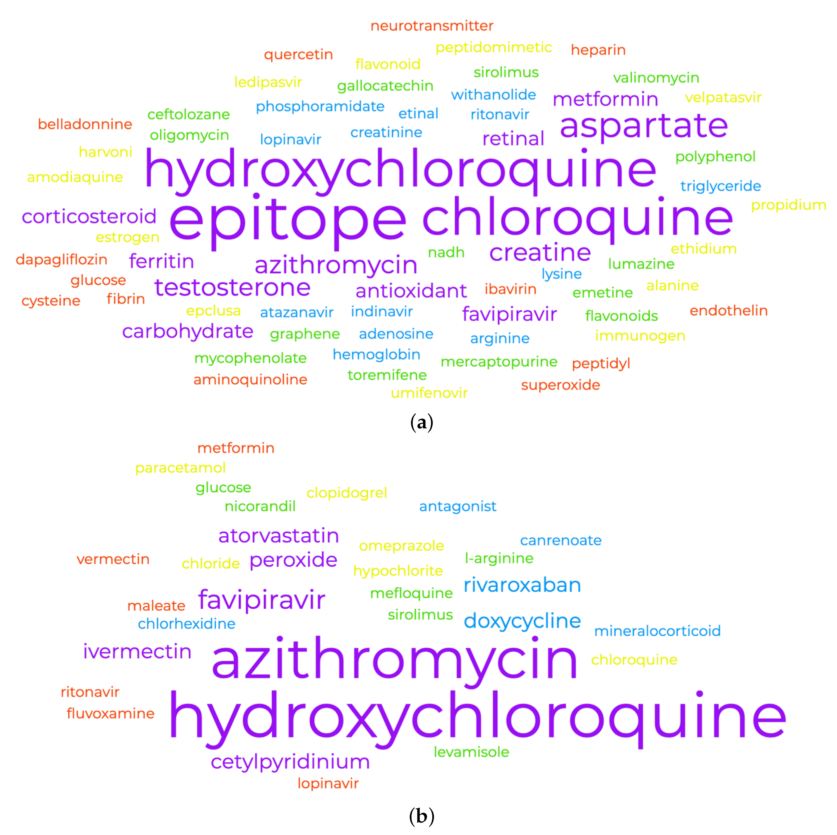 Pharmaceutics 14 00567 g002