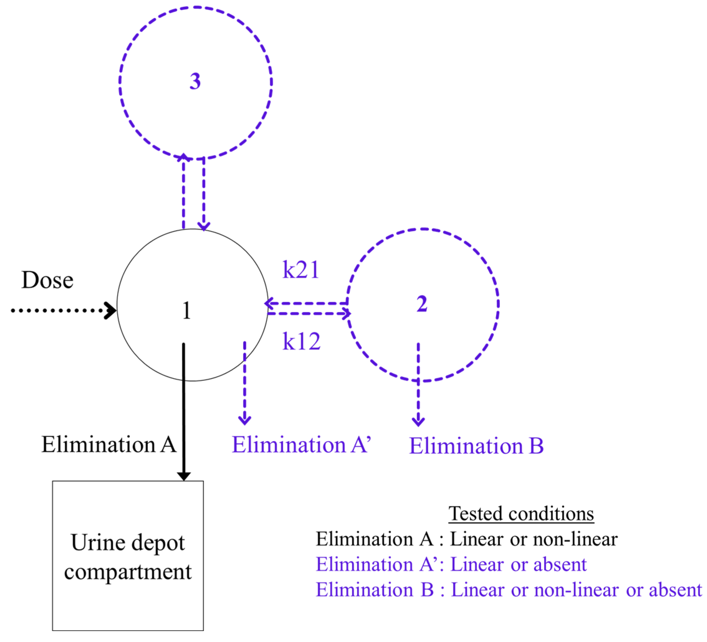 Pharmaceutics 14 00578 g001