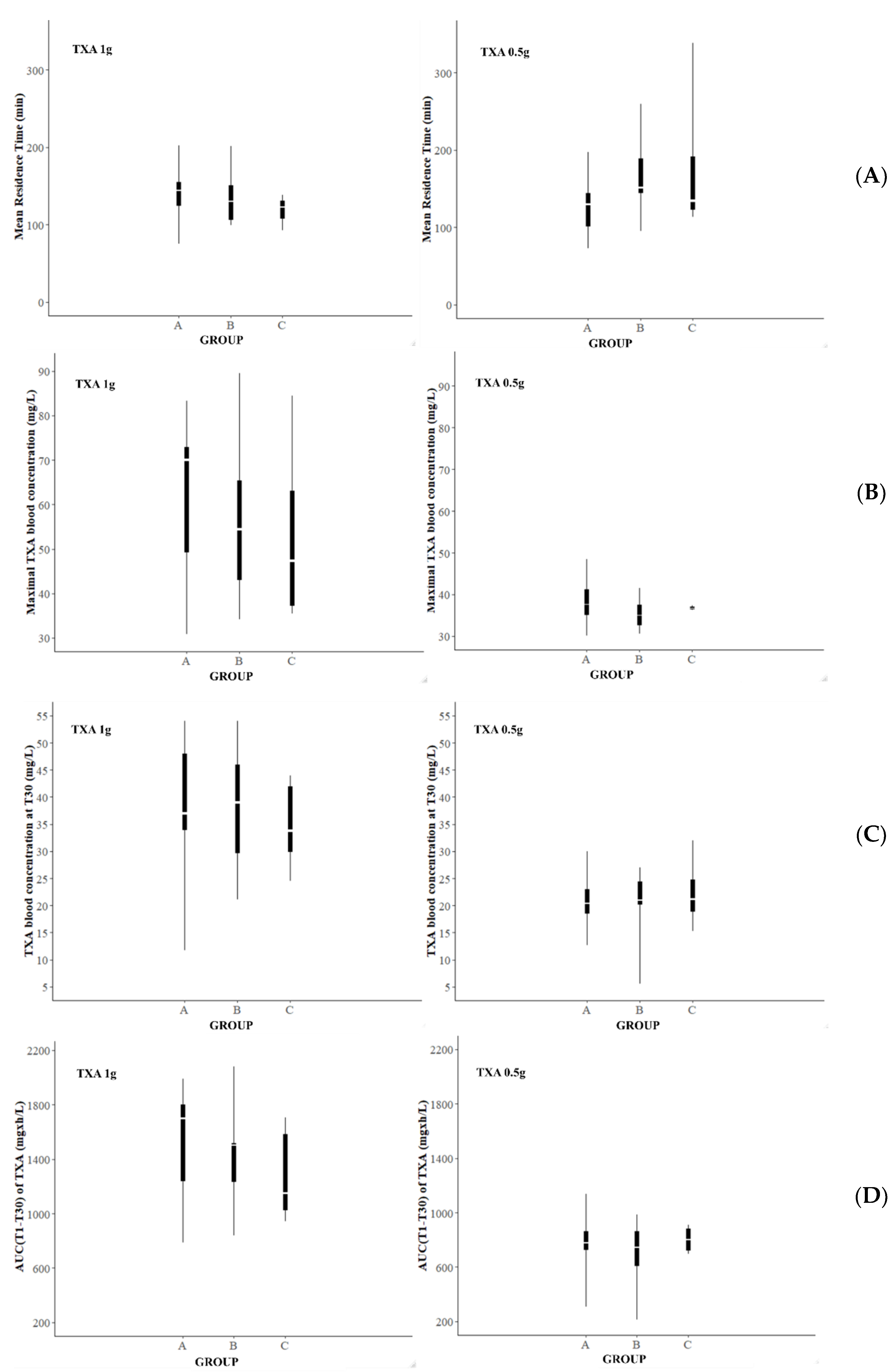 Pharmaceutics 14 00578 g007