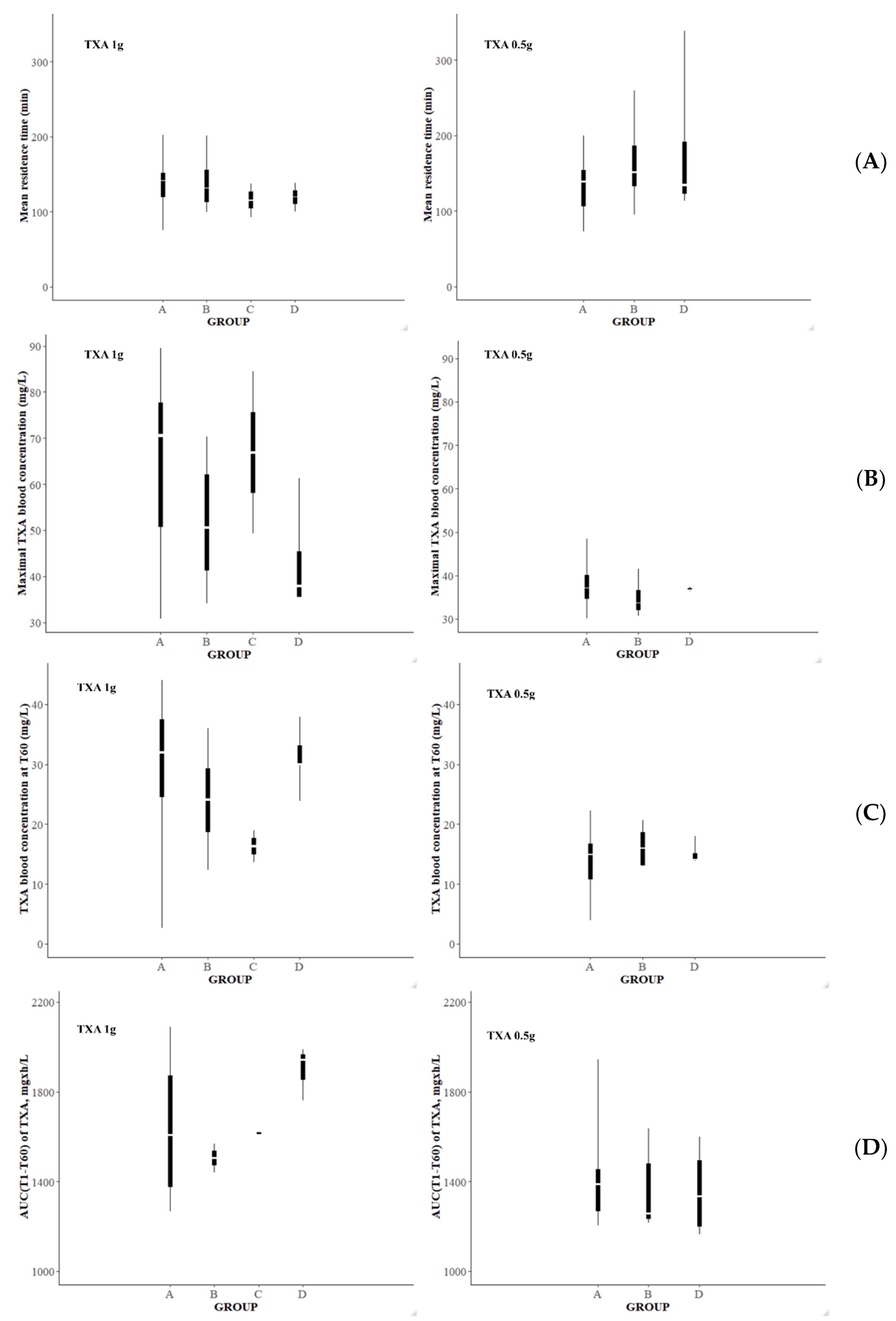 Pharmaceutics 14 00578 g008
