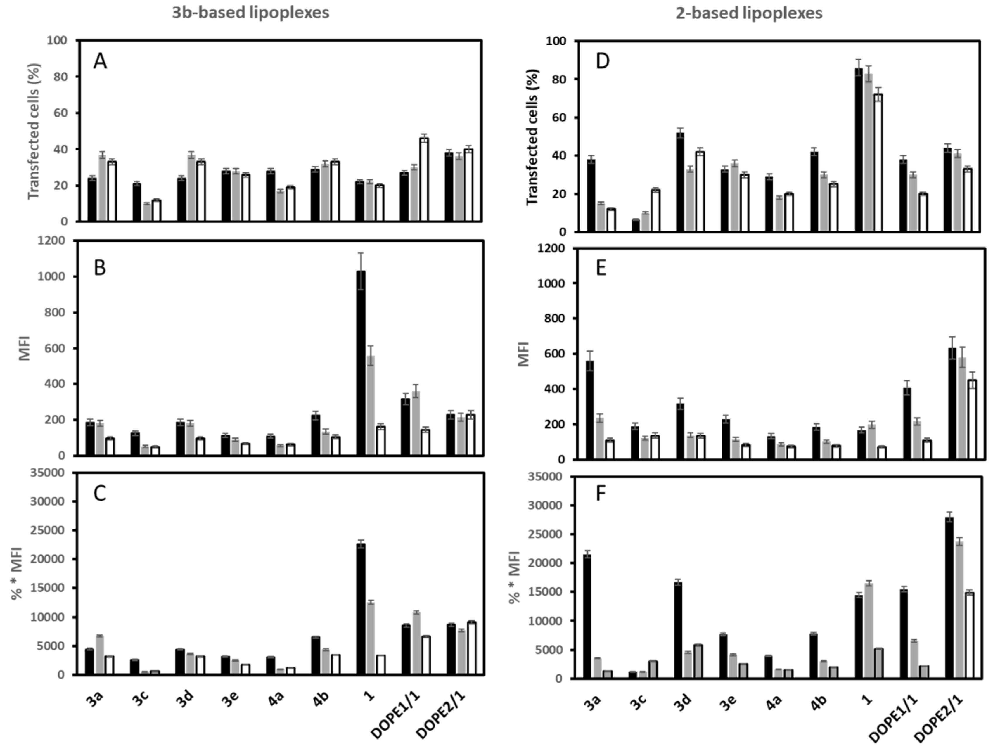 Pharmaceutics 14 00581 g003