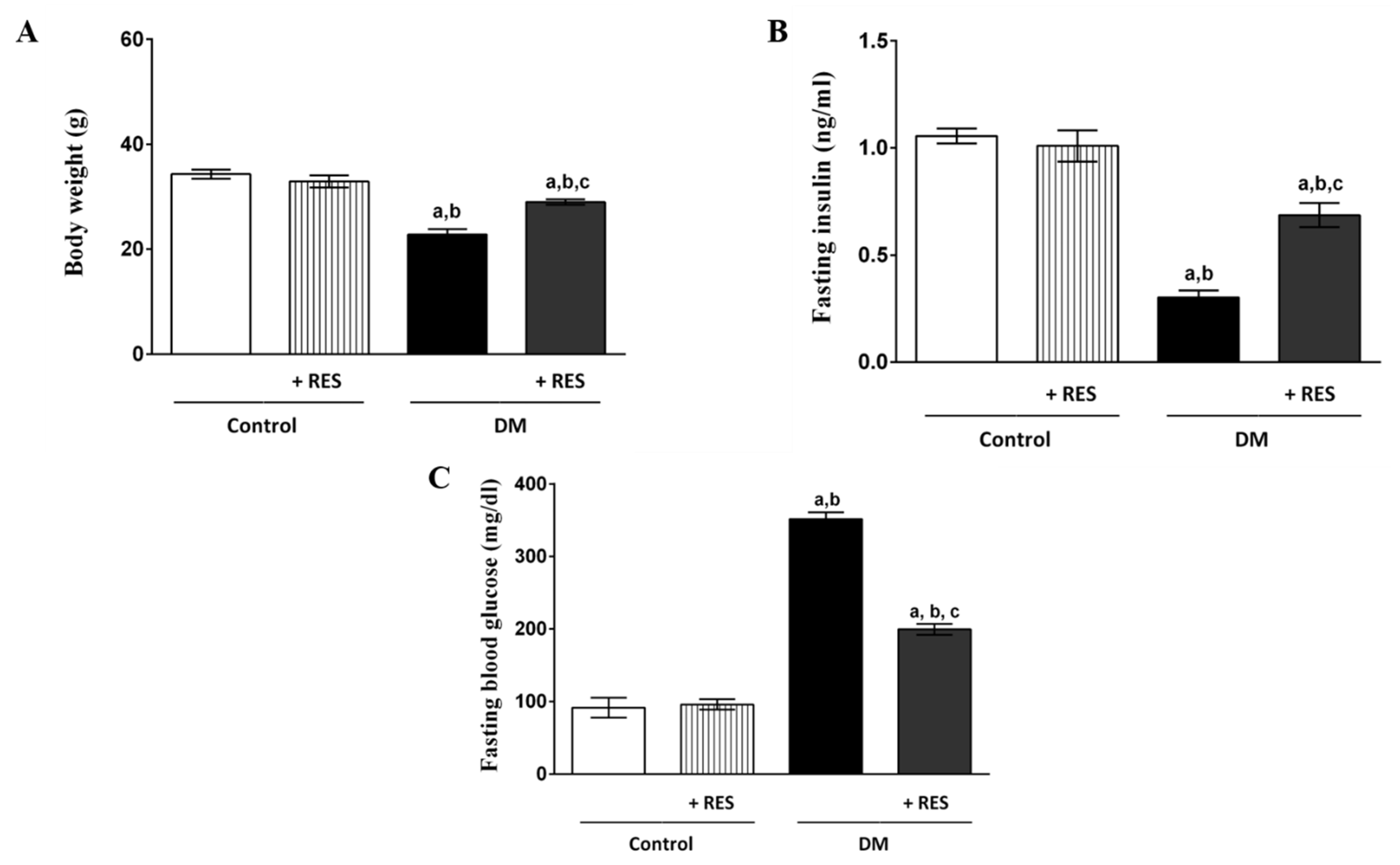 Pharmaceutics 14 00594 g001