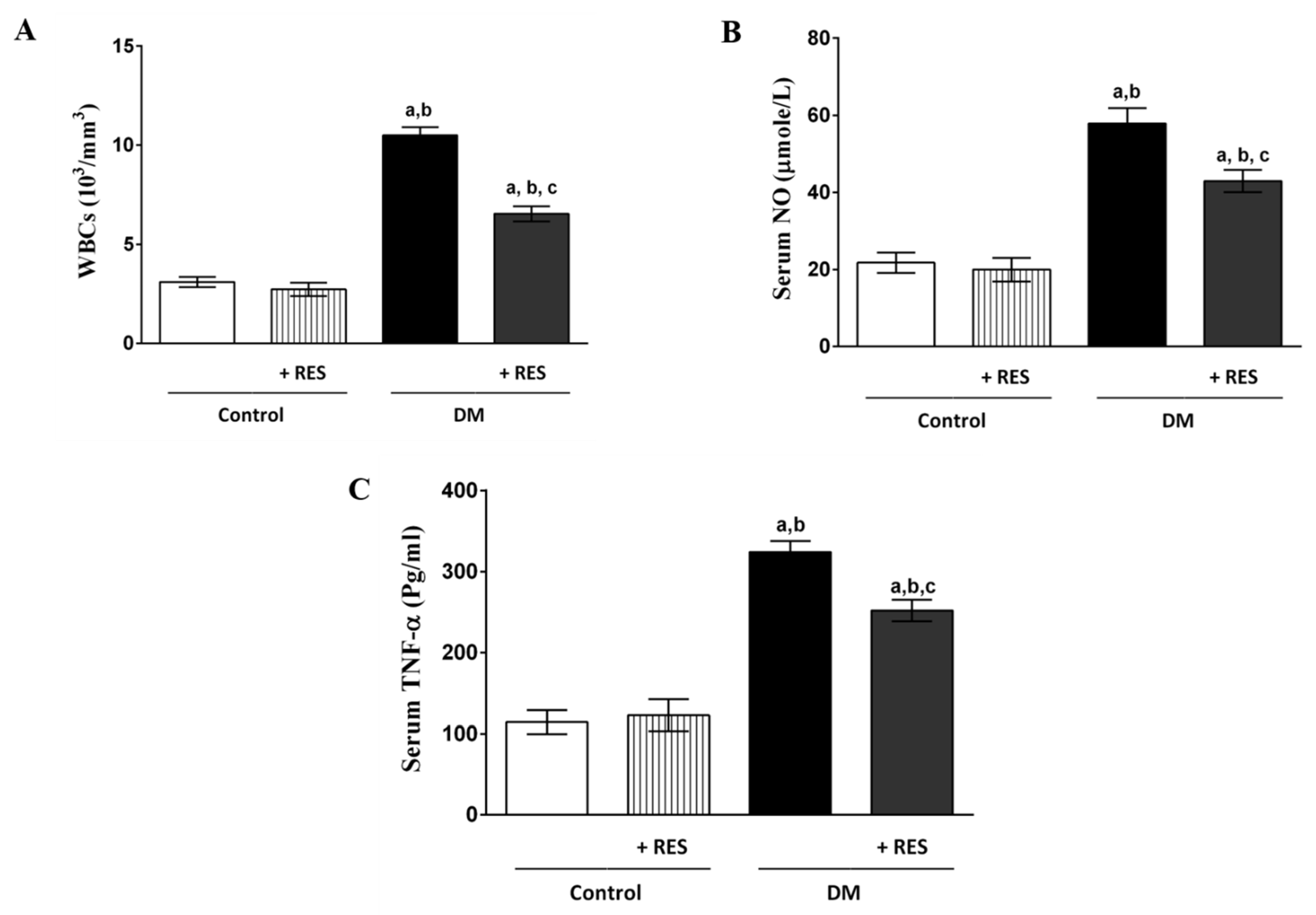 Pharmaceutics 14 00594 g002