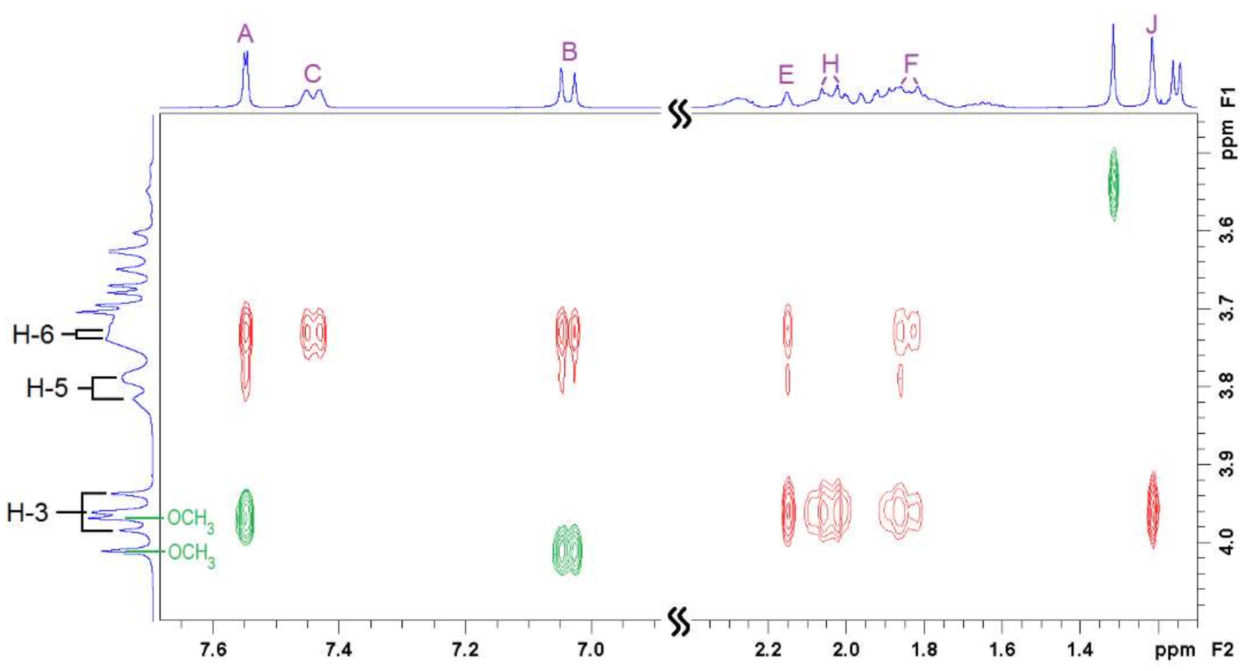 Pharmaceutics 14 00598 g004