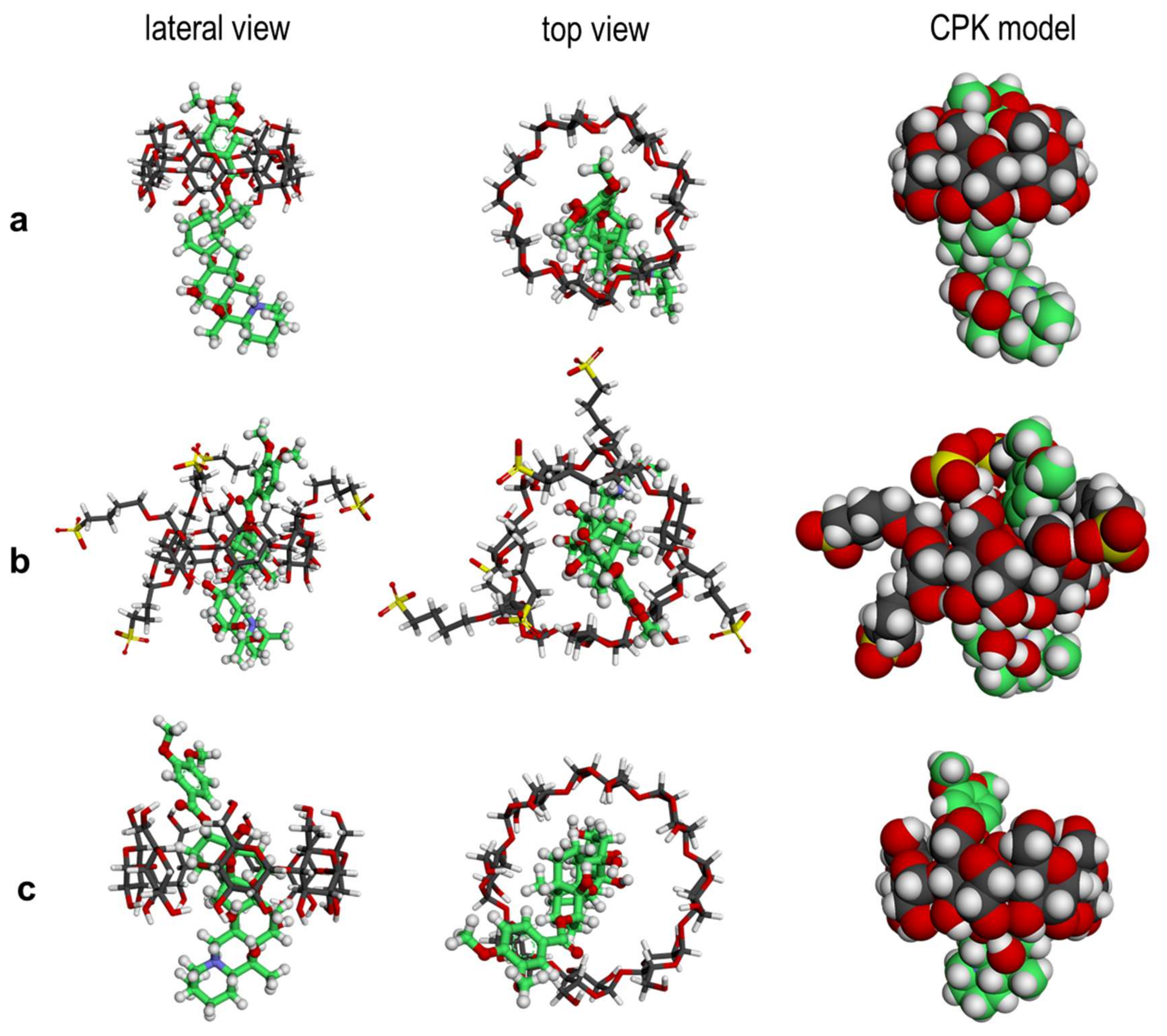 Pharmaceutics 14 00598 g007