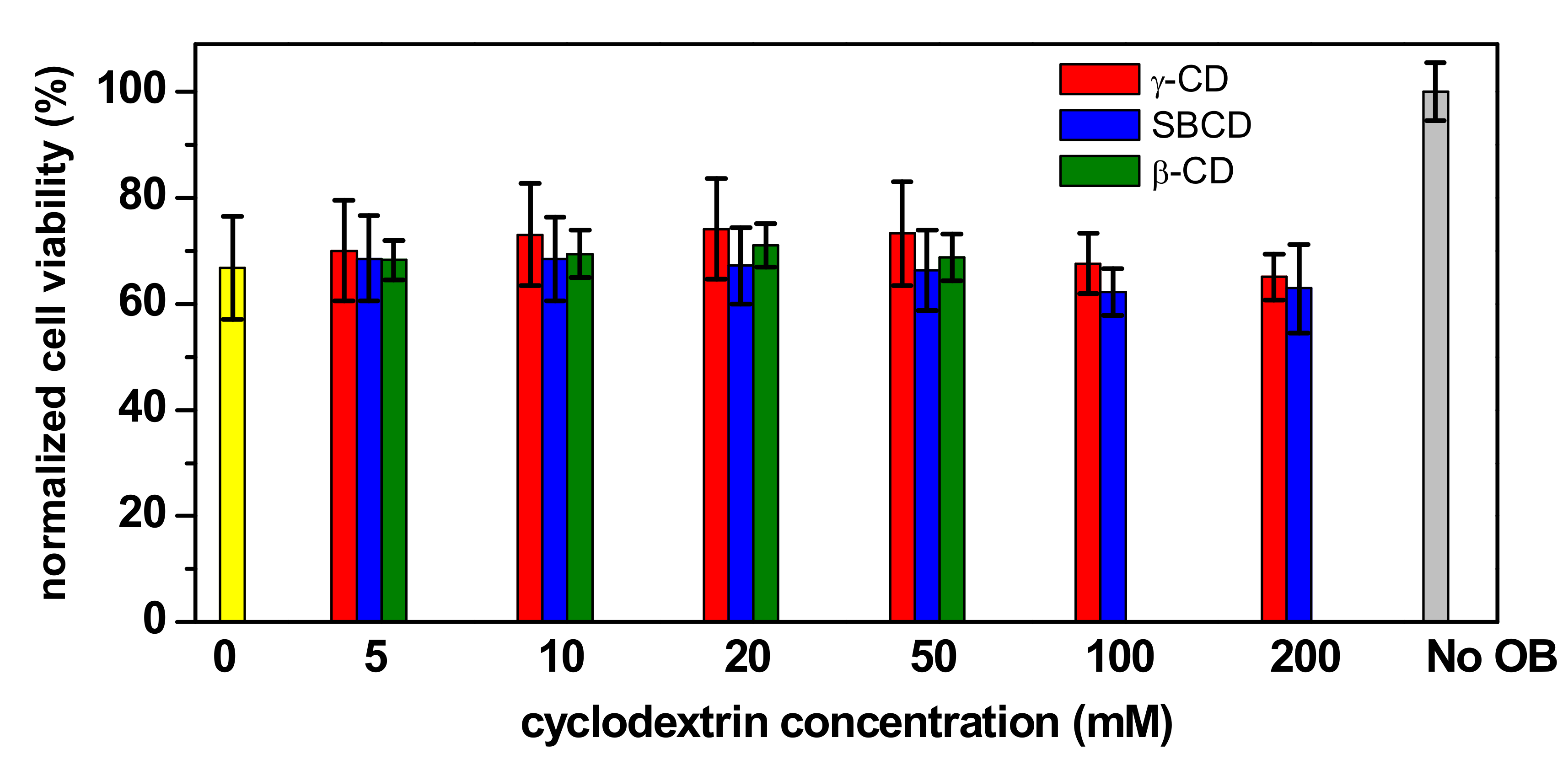 Pharmaceutics 14 00598 g009