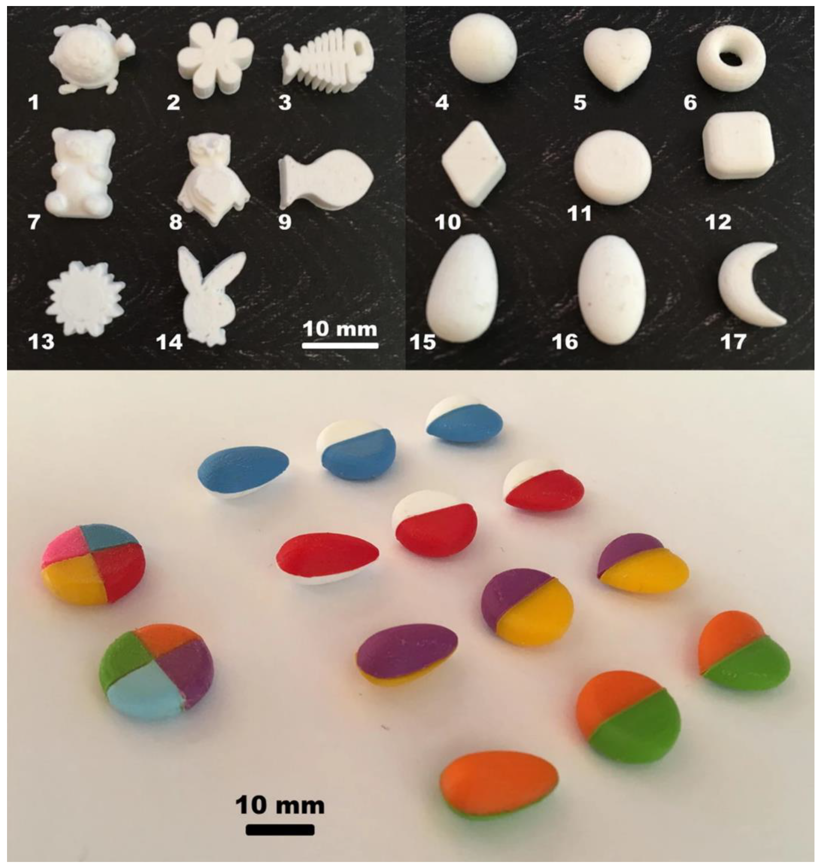 Pharmaceutics 14 00609 g002