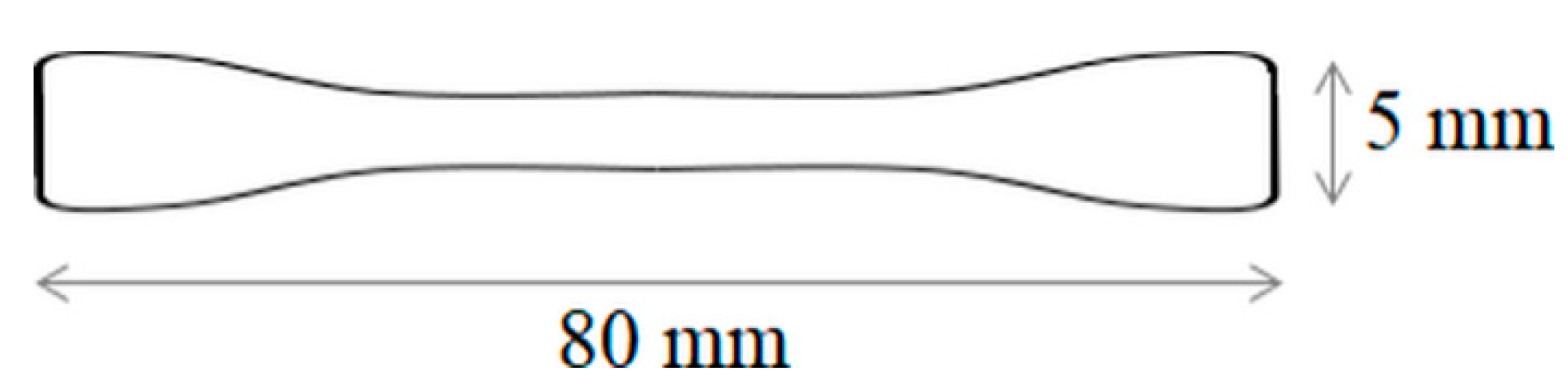 Pharmaceutics 14 00628 g001